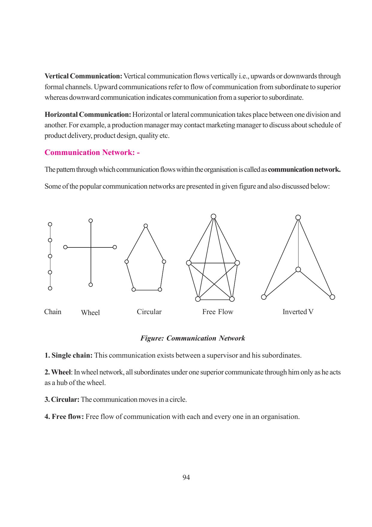 Tripura Board Class 12 Business Studies English Version Workbooks - Page 94