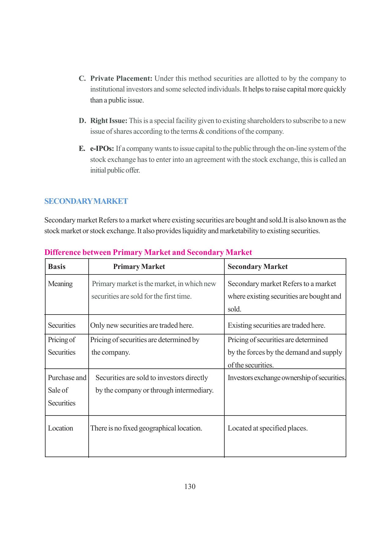 Tripura Board Class 12 Business Studies English Version Workbooks - Page 130