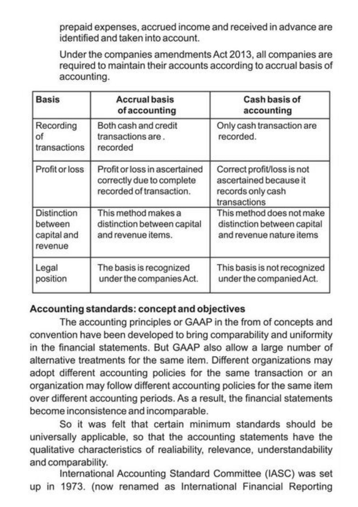 Class 11 Notes, Question & Practice Paper - Accountancy (Topic 2 : Theory Base Of Accounting) - Page 8