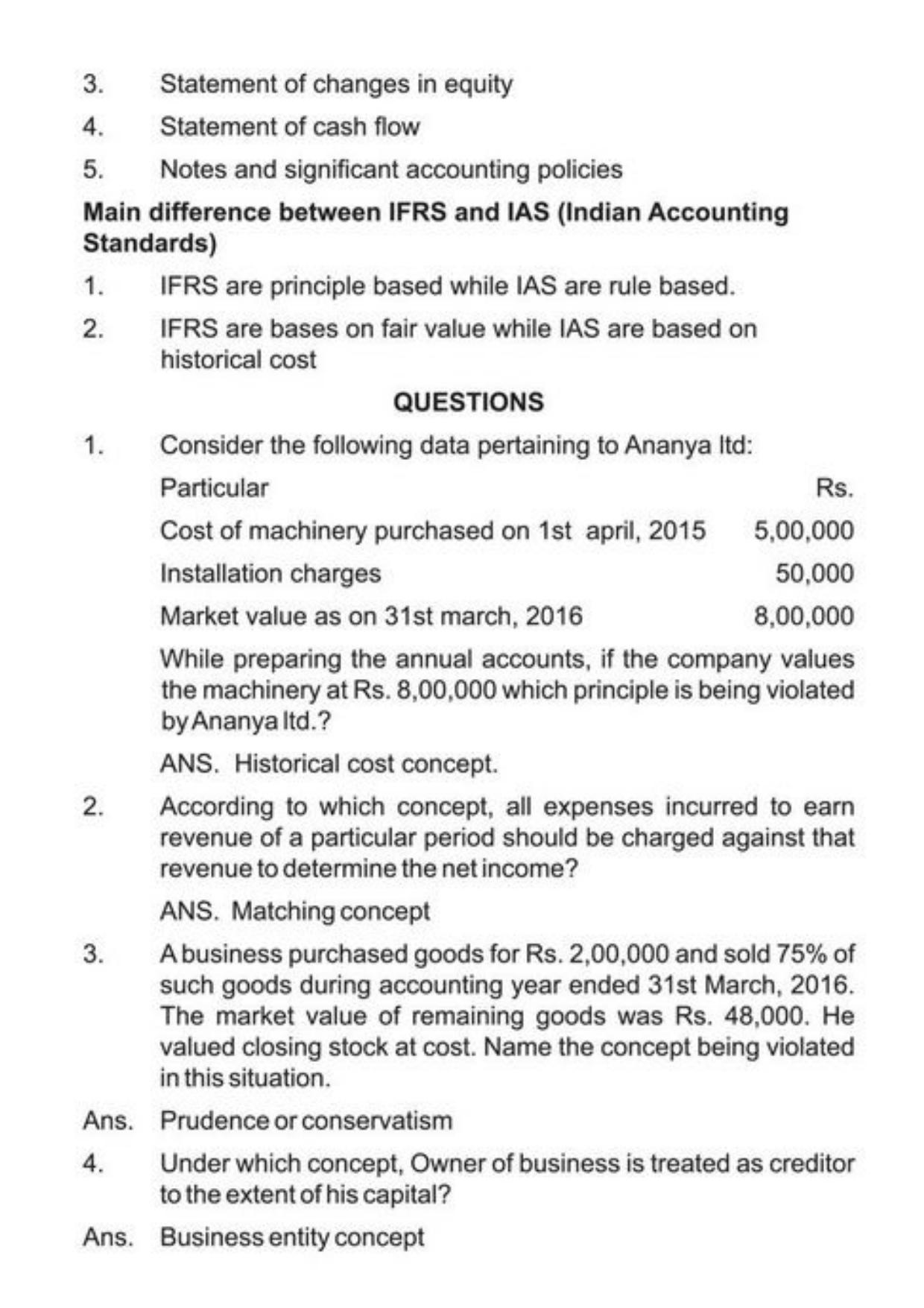Class 11 Notes, Question & Practice Paper - Accountancy (Topic 2 : Theory Base Of Accounting) - Page 10