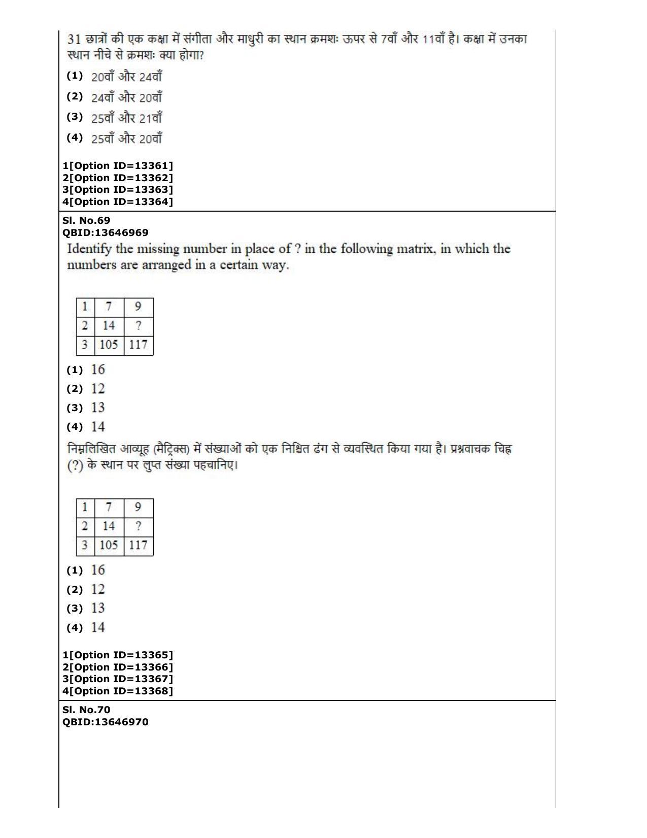 CUET (PG) 2022: PGQP-38 General (MBA etc) (05-09-2022) Question Paper - Page 37