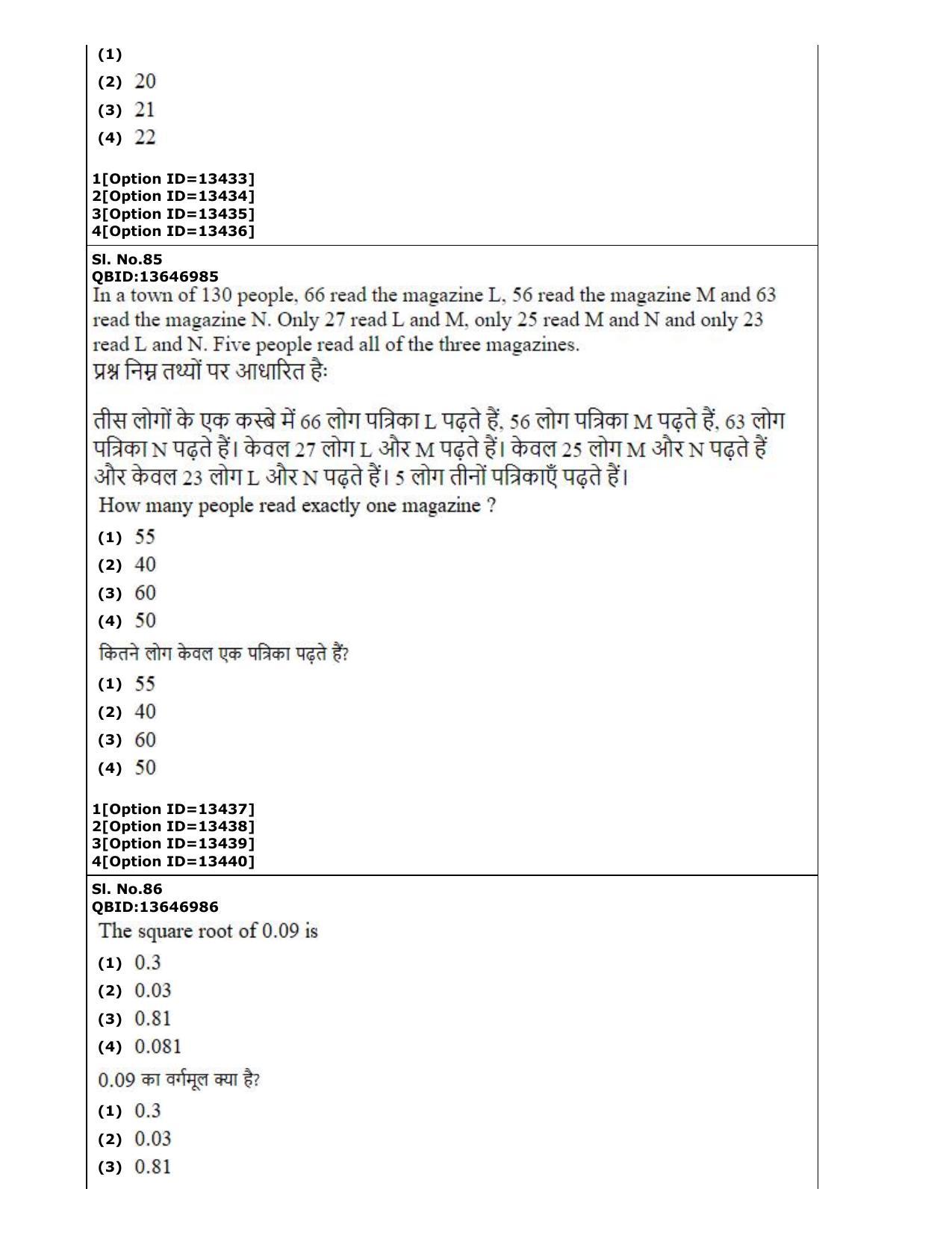 CUET (PG) 2022: PGQP-38 General (MBA etc) (05-09-2022) Question Paper - Page 47