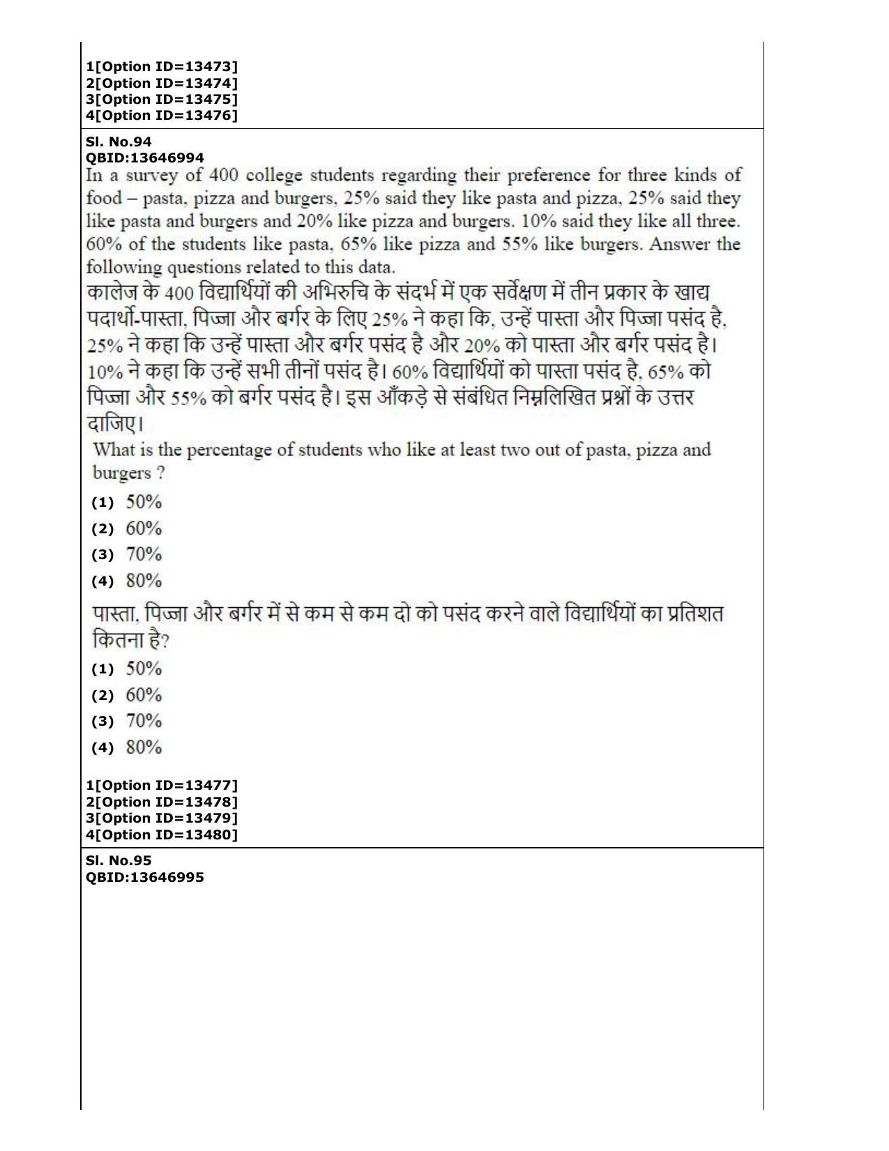 CUET (PG) 2022: PGQP-38 General (MBA etc) (05-09-2022) Question Paper - Page 55