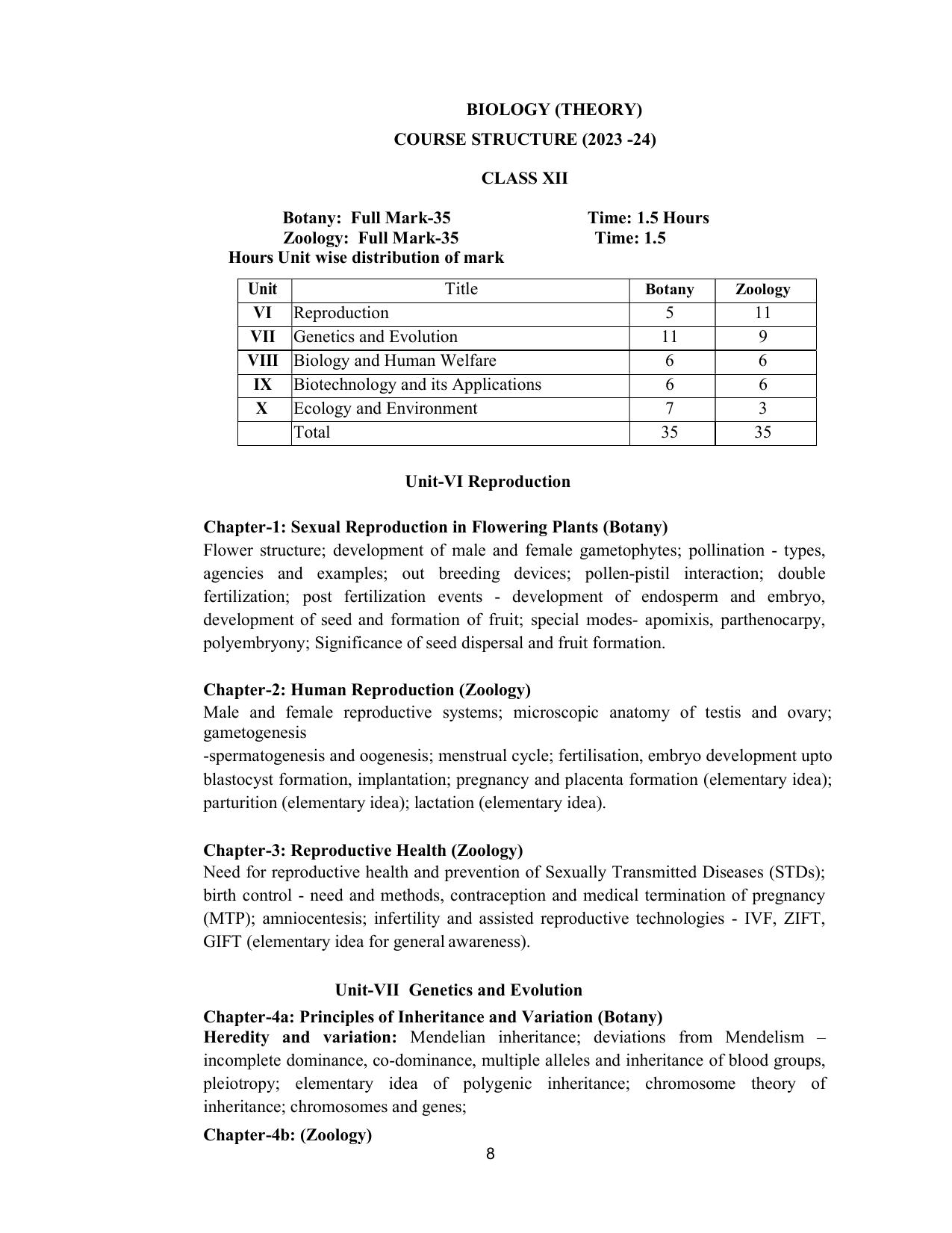 CHSE Odisha Class 12 Syllabus for BIOLOGY - Page 8