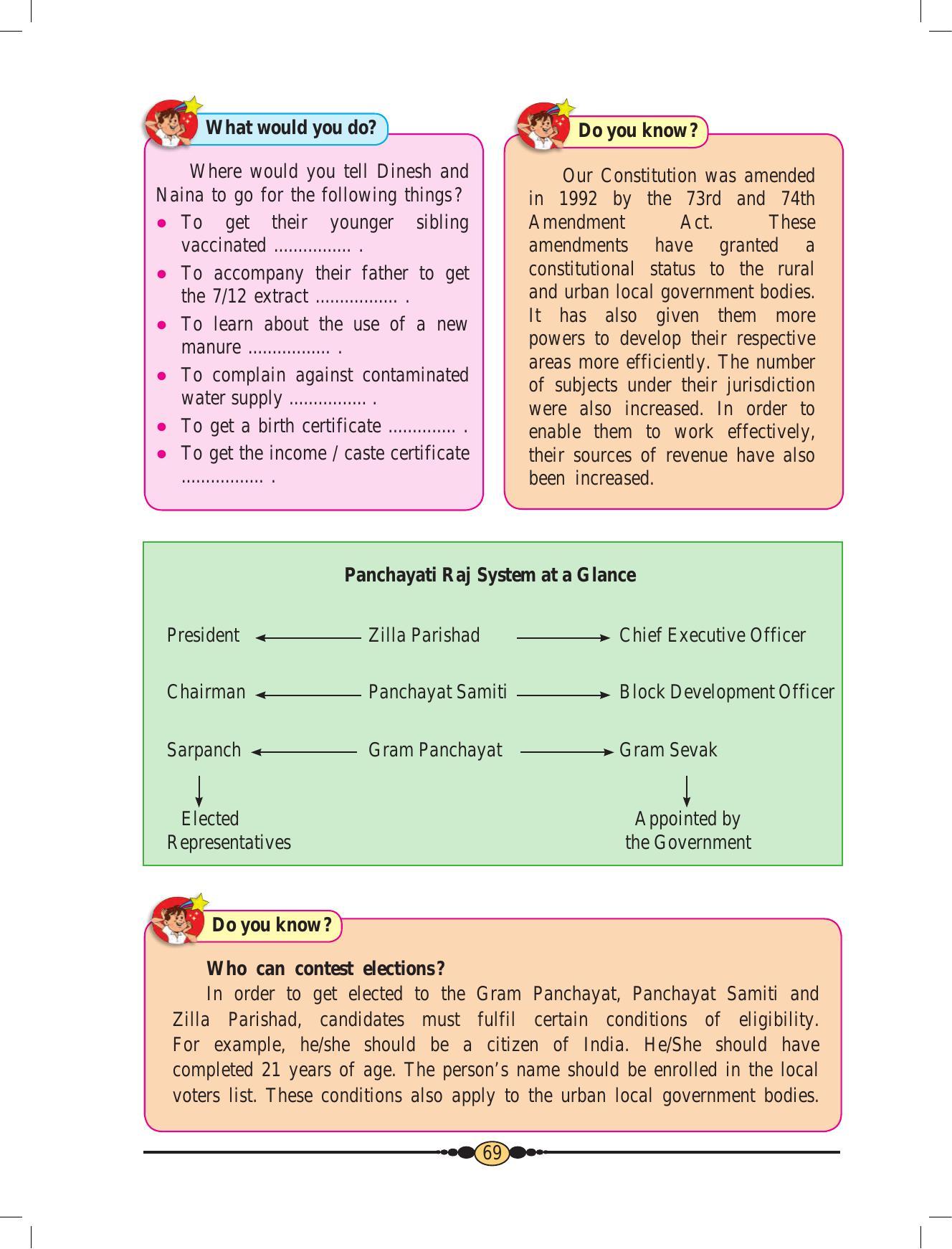 Maharashtra Board Class 6 History & Civics Textbook - Page 79
