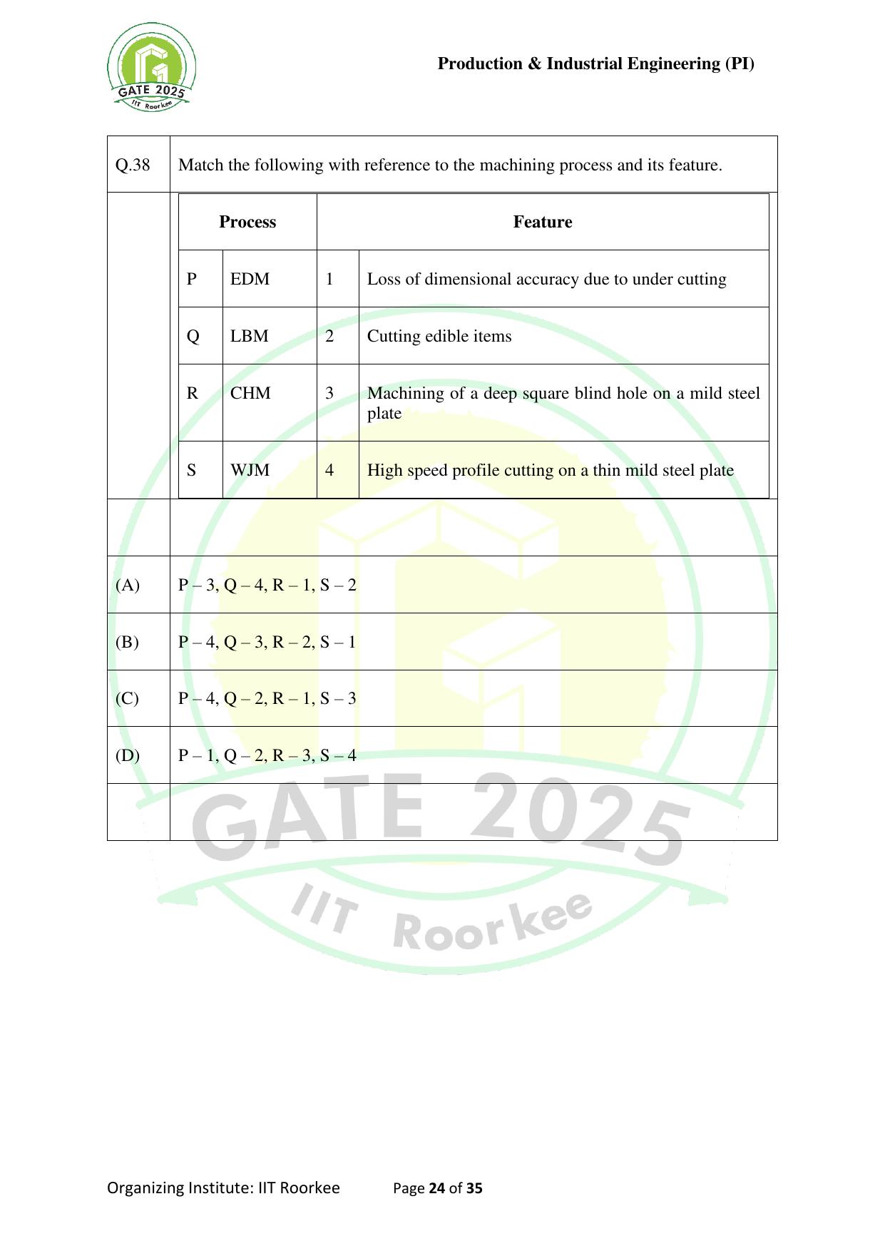 GATE 2025 Production and Industrial Engineering (PI) Question Paper - Page 24