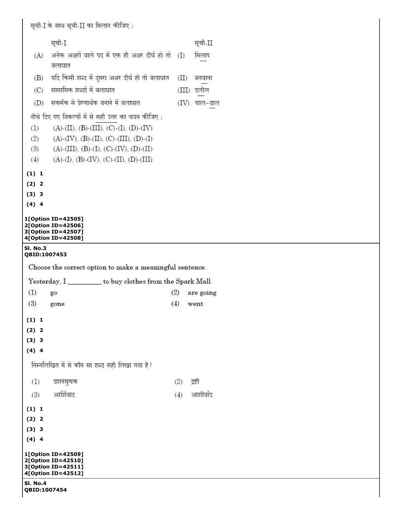 CUET (PG) 2022: PGQP-46 Psychology (11-09-2022) Question Paper - Page 2
