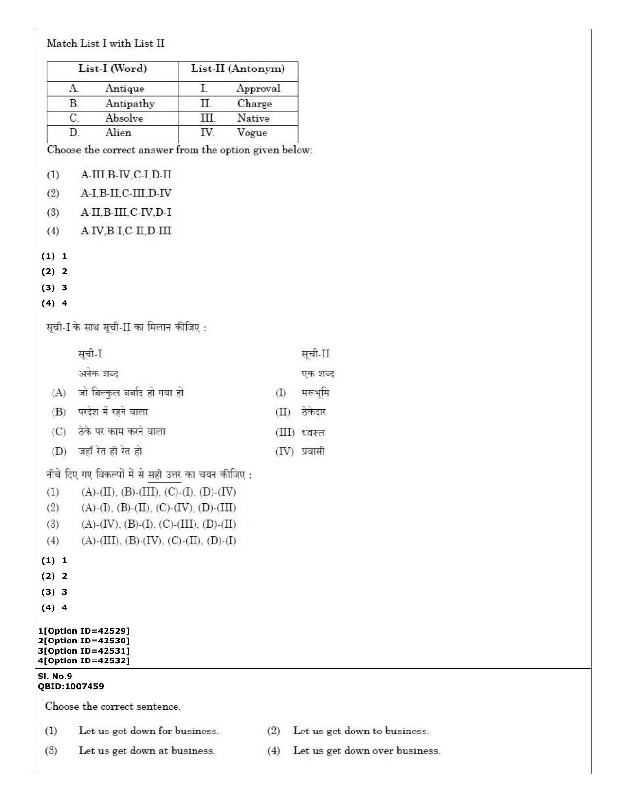 CUET (PG) 2022: PGQP-46 Psychology (11-09-2022) Question Paper - Page 6