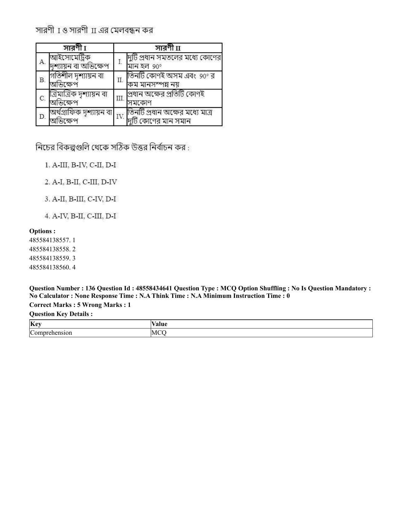 CUET 2023 English Bengali Shift 3 Question Paper - 18 June 2023 - Page 137