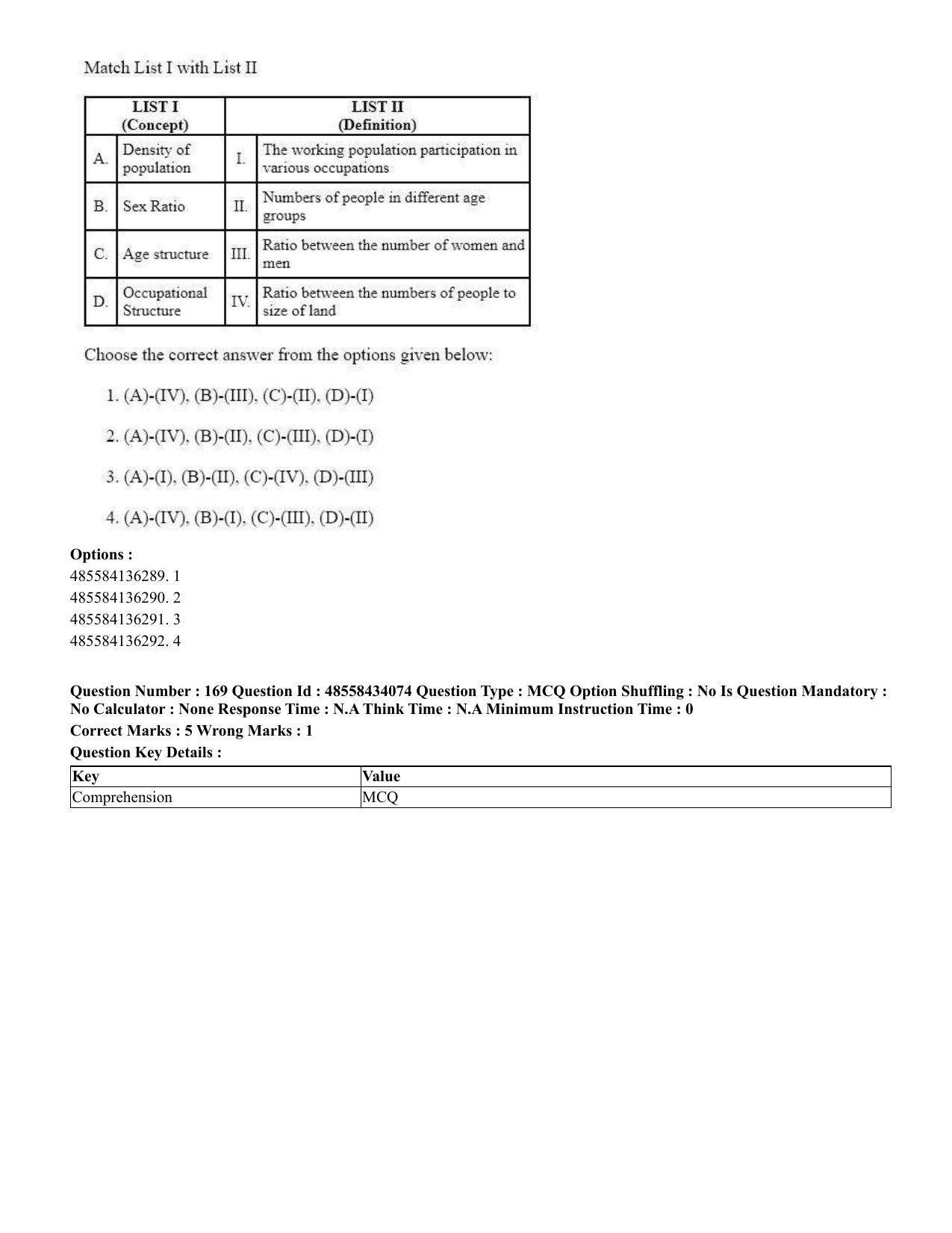 CUET 2023 English Bengali Shift 3 Question Paper - 18 June 2023 - Page 175