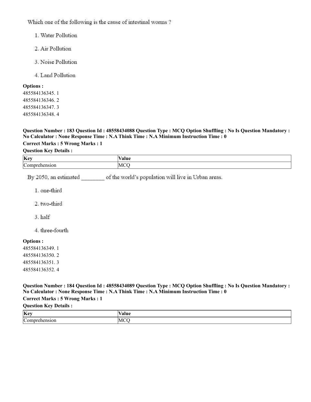 CUET 2023 English Bengali Shift 3 Question Paper - 18 June 2023 - Page 183