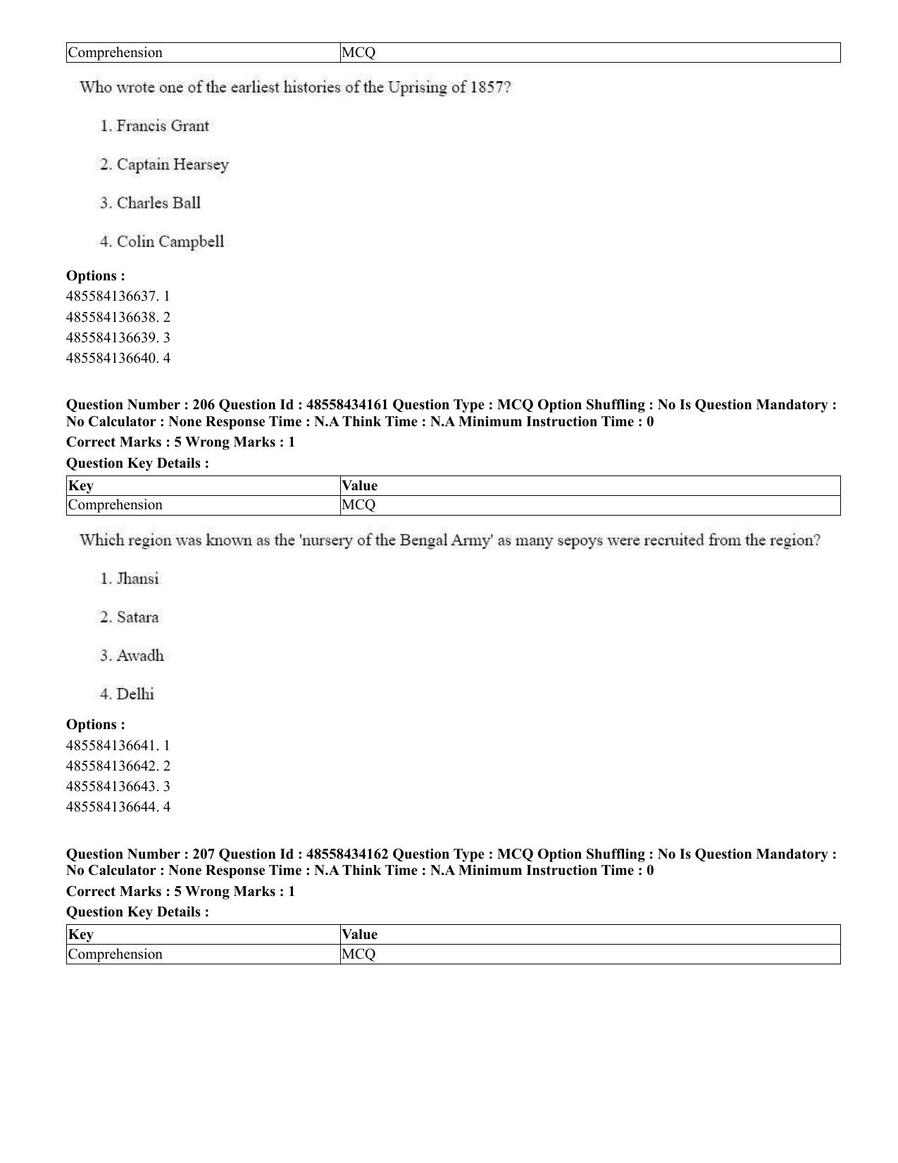 CUET 2023 English Bengali Shift 3 Question Paper - 18 June 2023 - Page 199