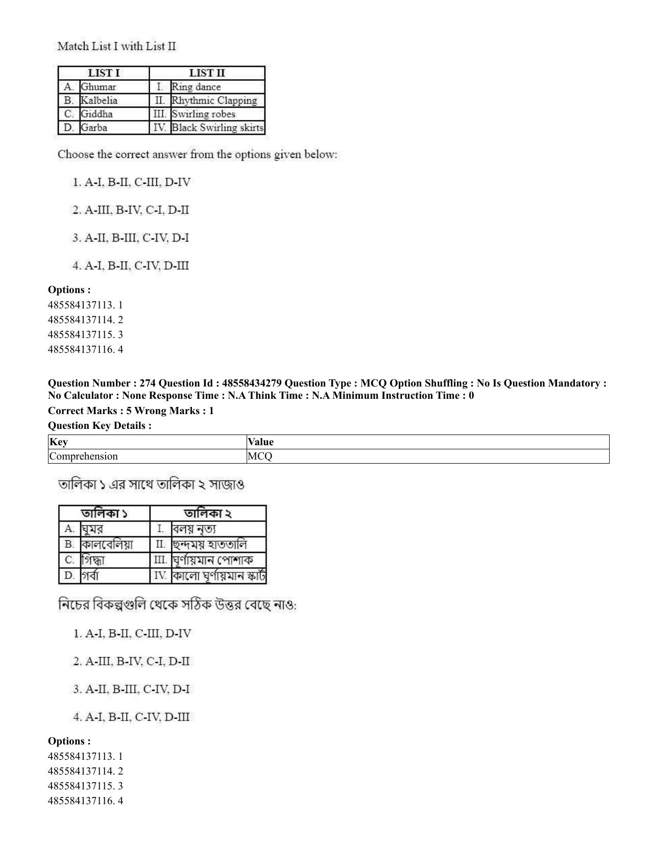 CUET 2023 English Bengali Shift 3 Question Paper - 18 June 2023 - Page 249