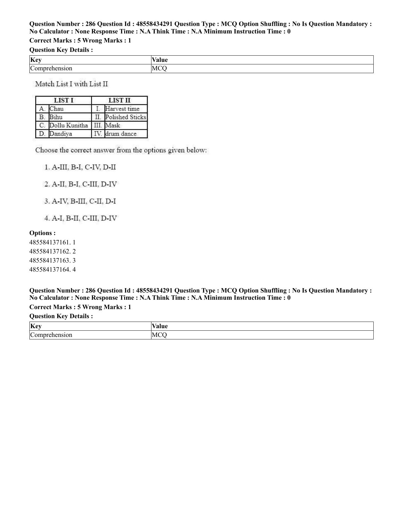 CUET 2023 English Bengali Shift 3 Question Paper - 18 June 2023 - Page 261