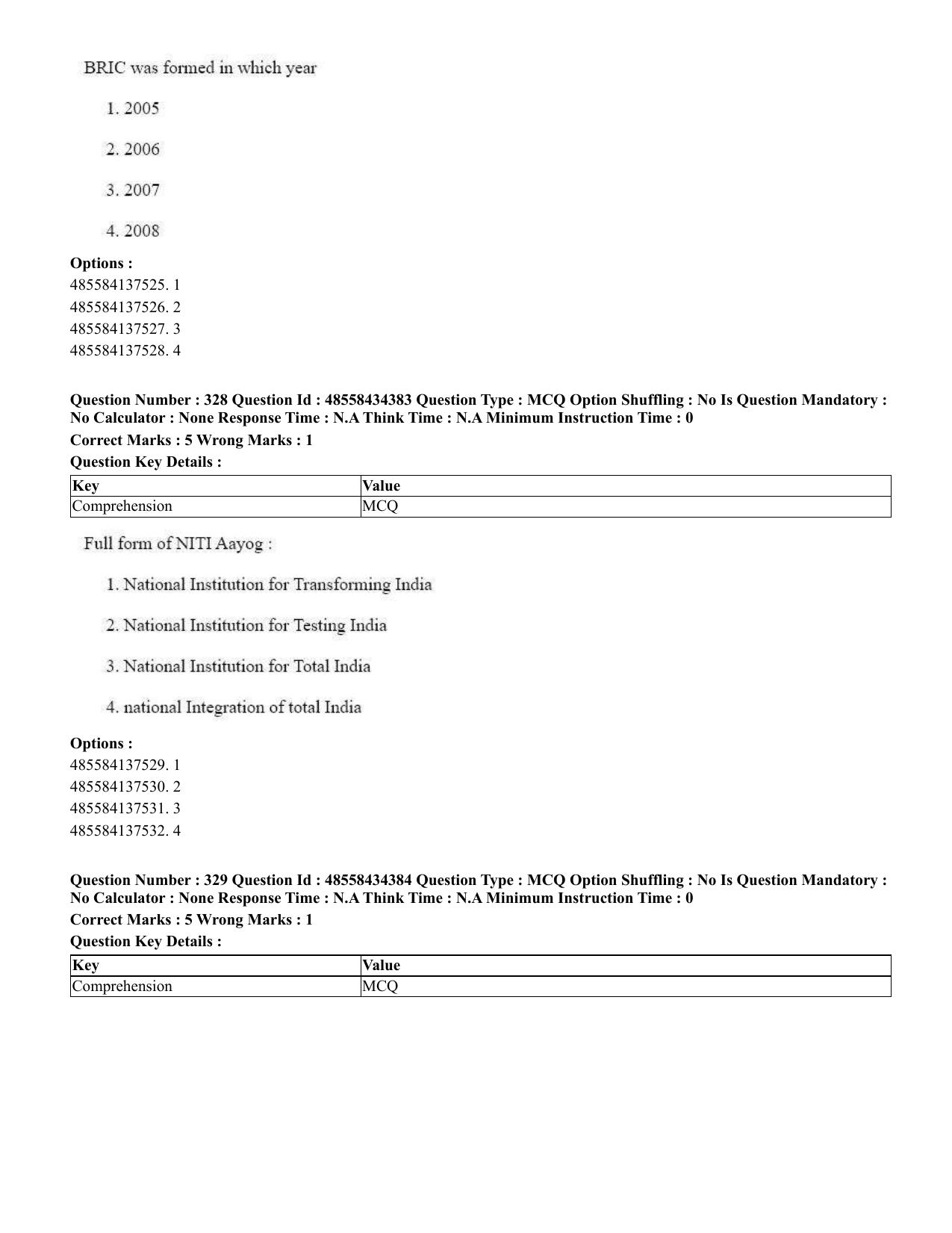CUET 2023 English Bengali Shift 3 Question Paper - 18 June 2023 - Page 298