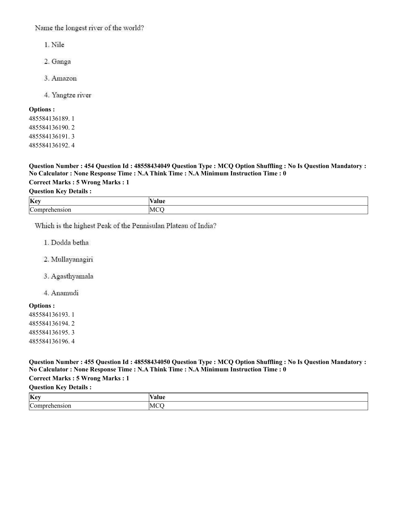CUET 2023 English Bengali Shift 3 Question Paper - 18 June 2023 - Page 371