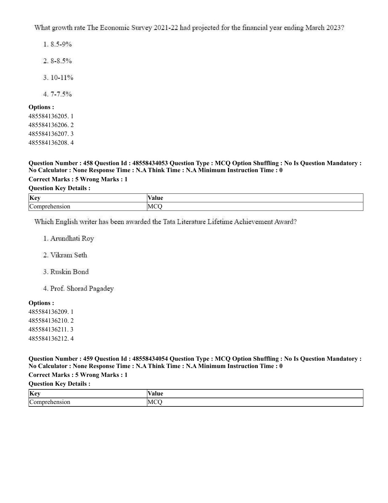 CUET 2023 English Bengali Shift 3 Question Paper - 18 June 2023 - Page 373