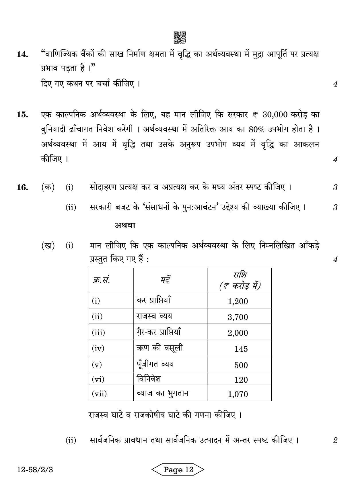 CBSE Class 12 58-2-3 Economics 2024 Question Paper - Page 12
