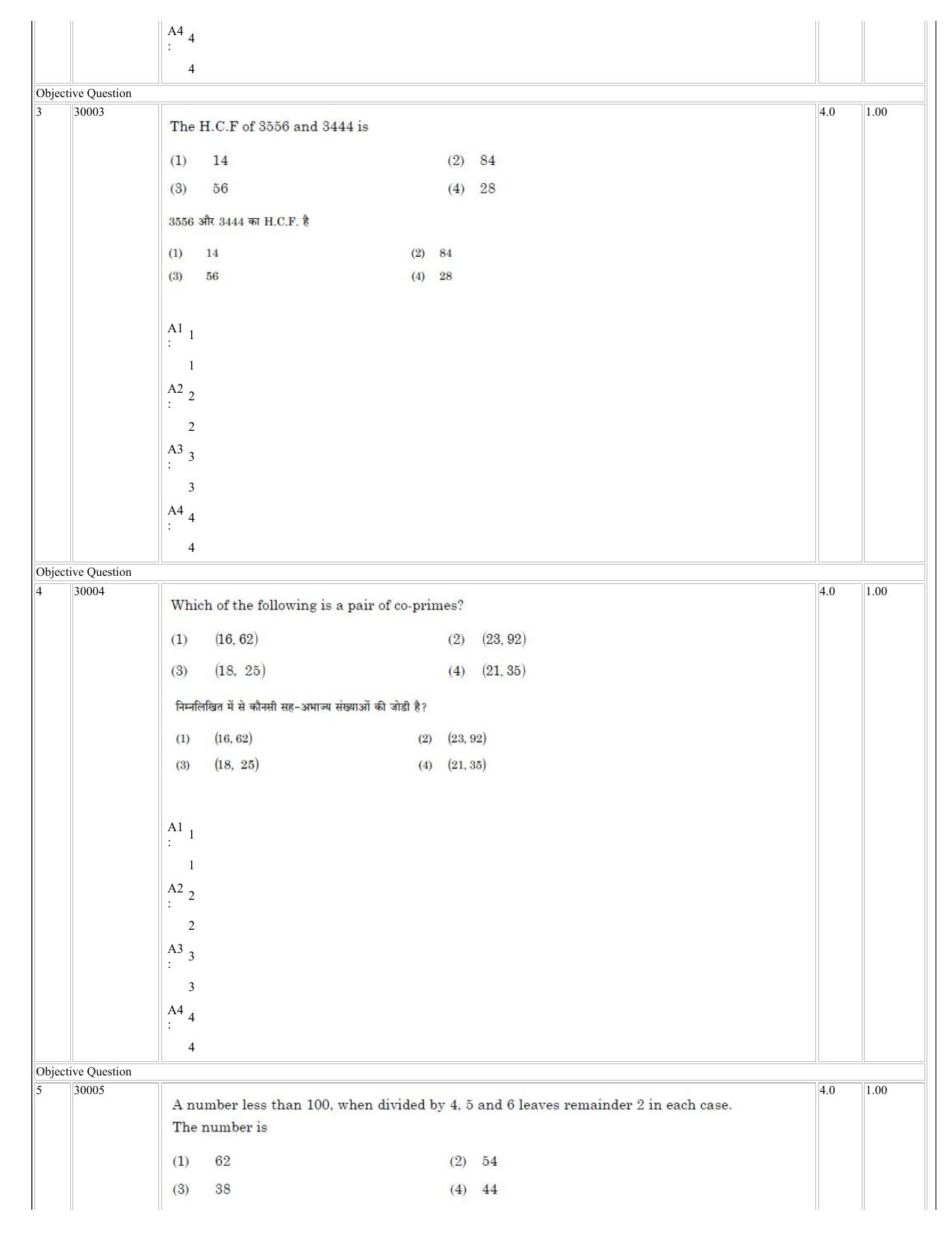 NCHMCT JEE 2023 Question Paper - Page 2