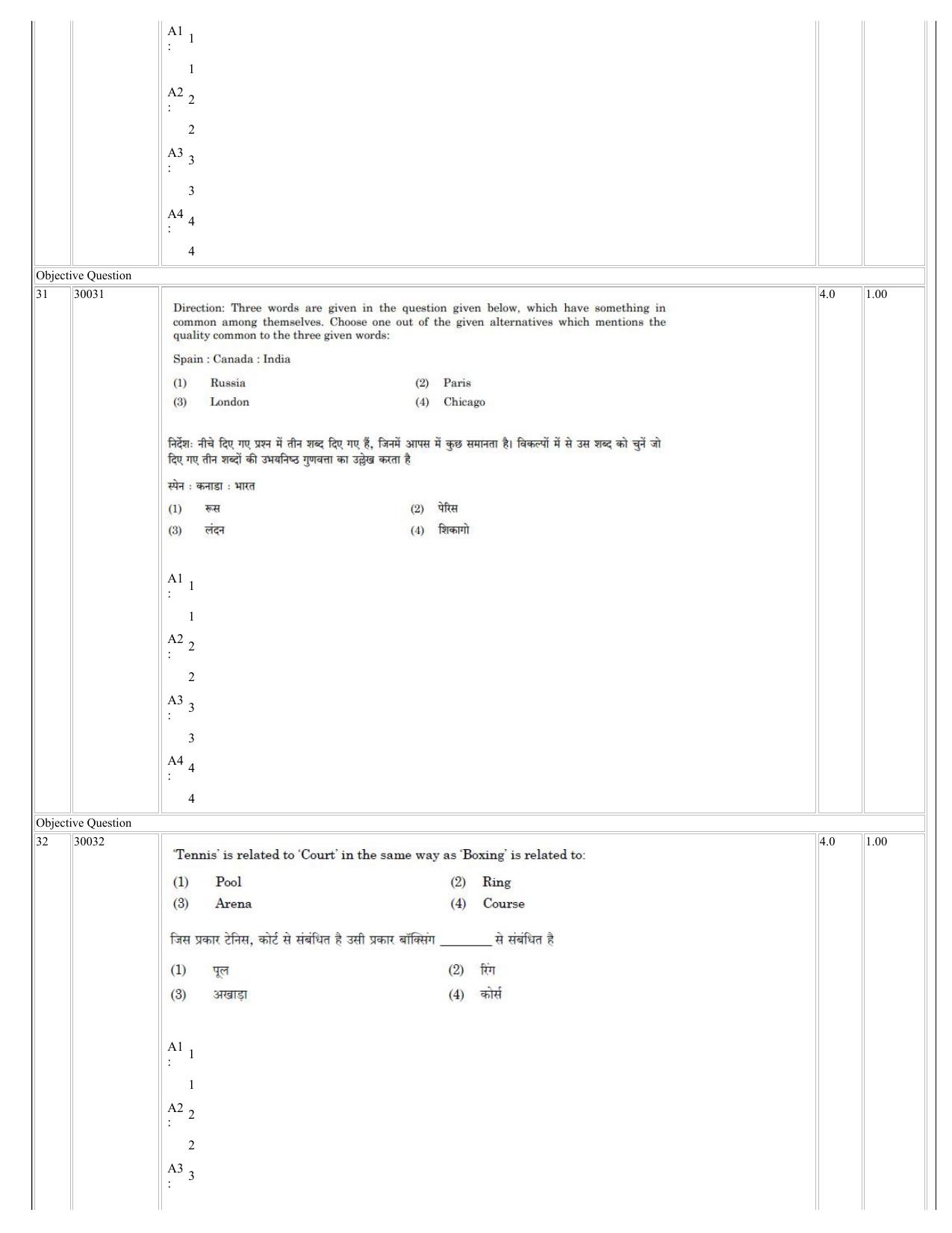NCHMCT JEE 2023 Question Paper - Page 14