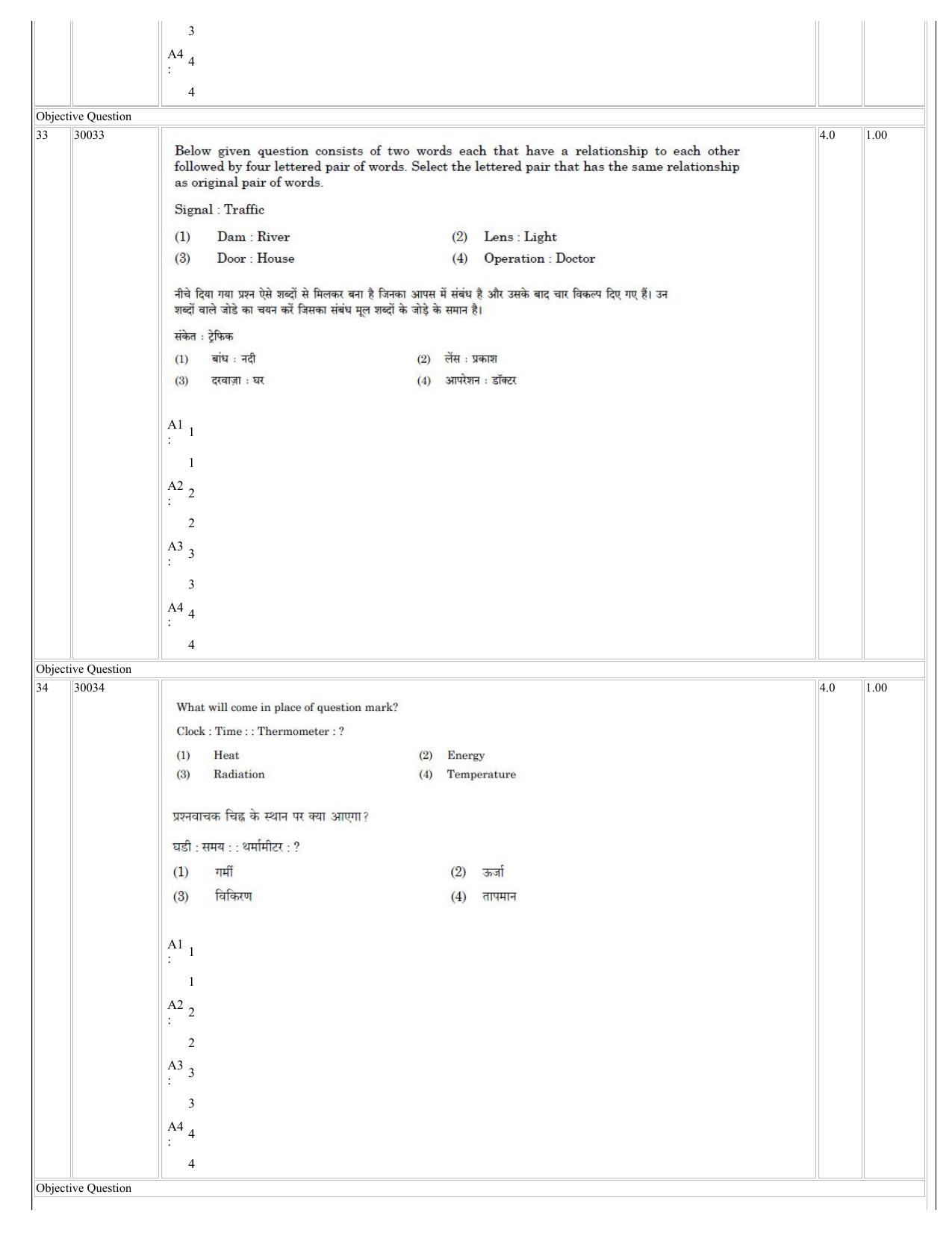 NCHMCT JEE 2023 Question Paper - Page 15