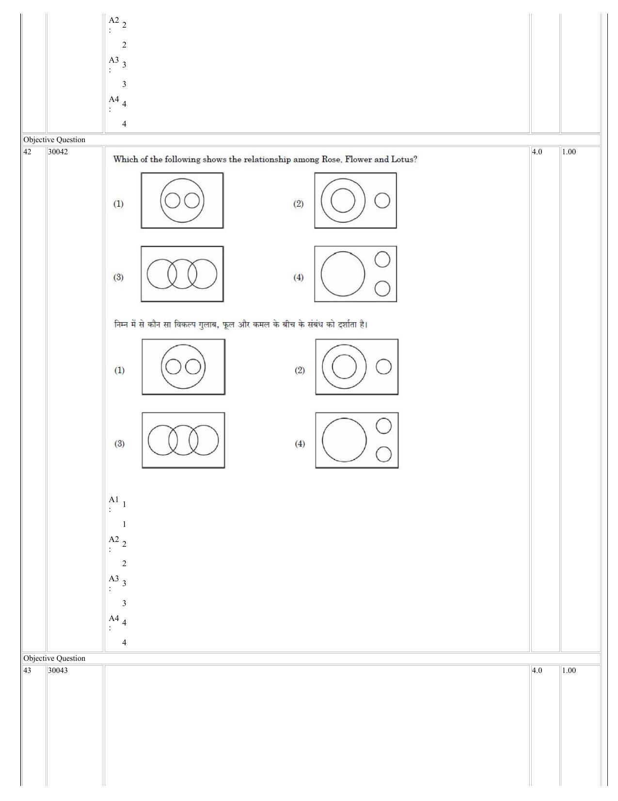 NCHMCT JEE 2023 Question Paper - Page 19