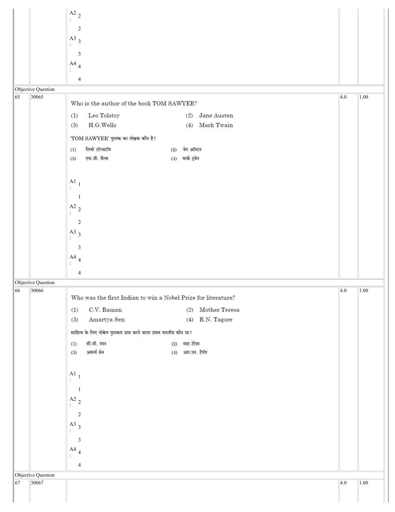 NCHMCT JEE 2023 Question Paper - Page 32