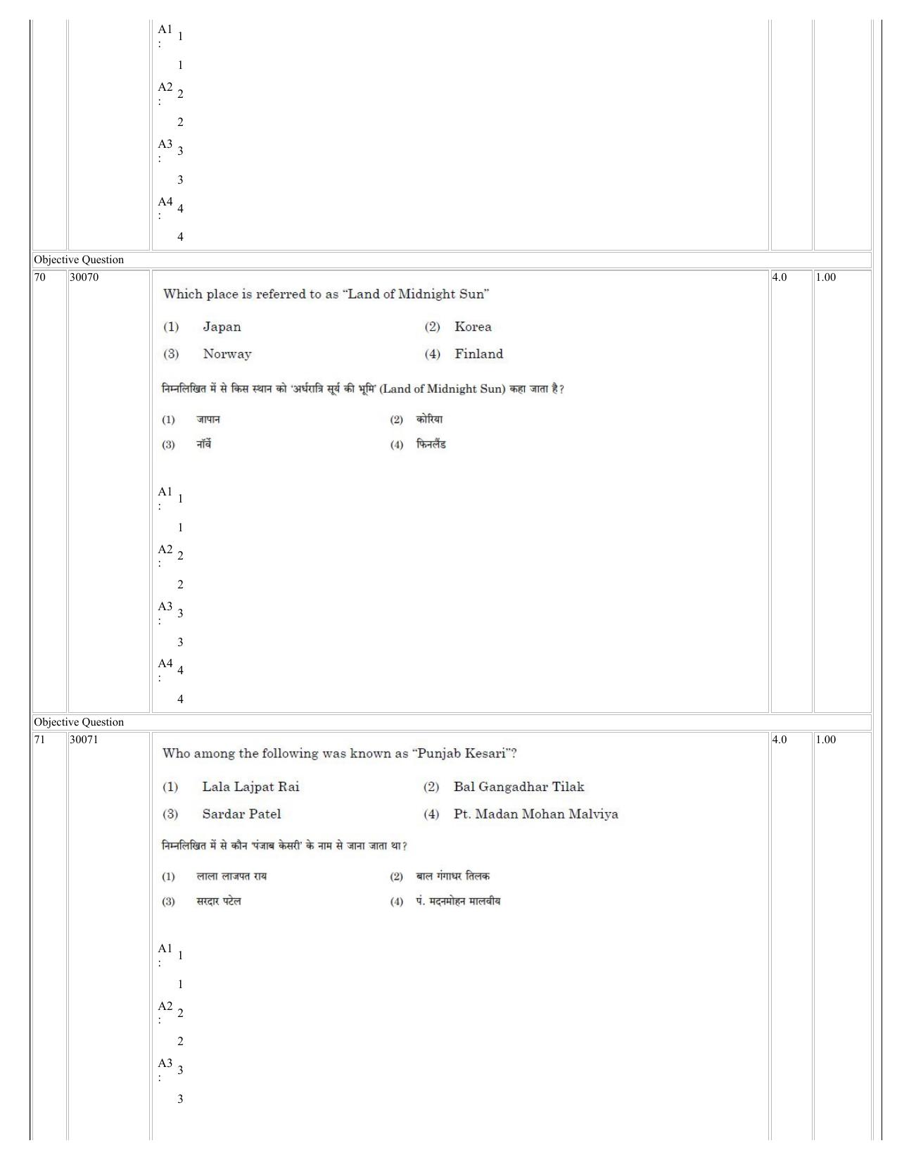 NCHMCT JEE 2023 Question Paper - Page 34