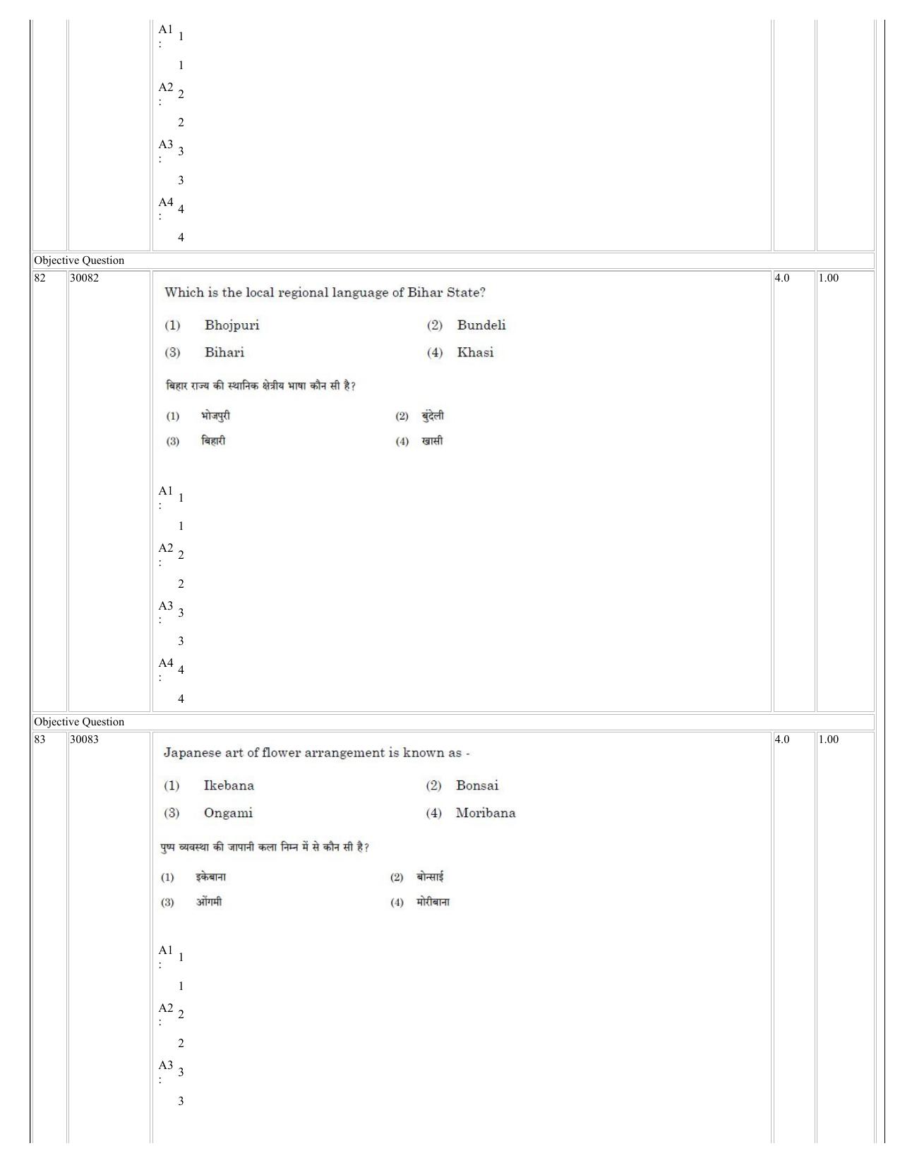 NCHMCT JEE 2023 Question Paper - Page 39