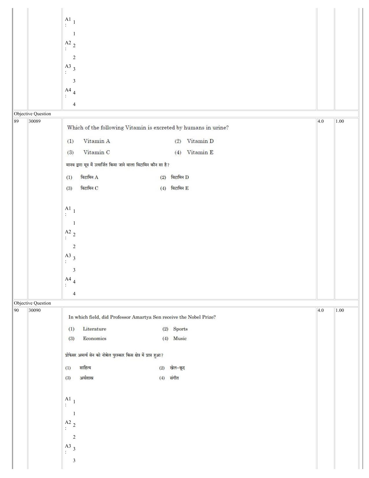 NCHMCT JEE 2023 Question Paper - Page 42