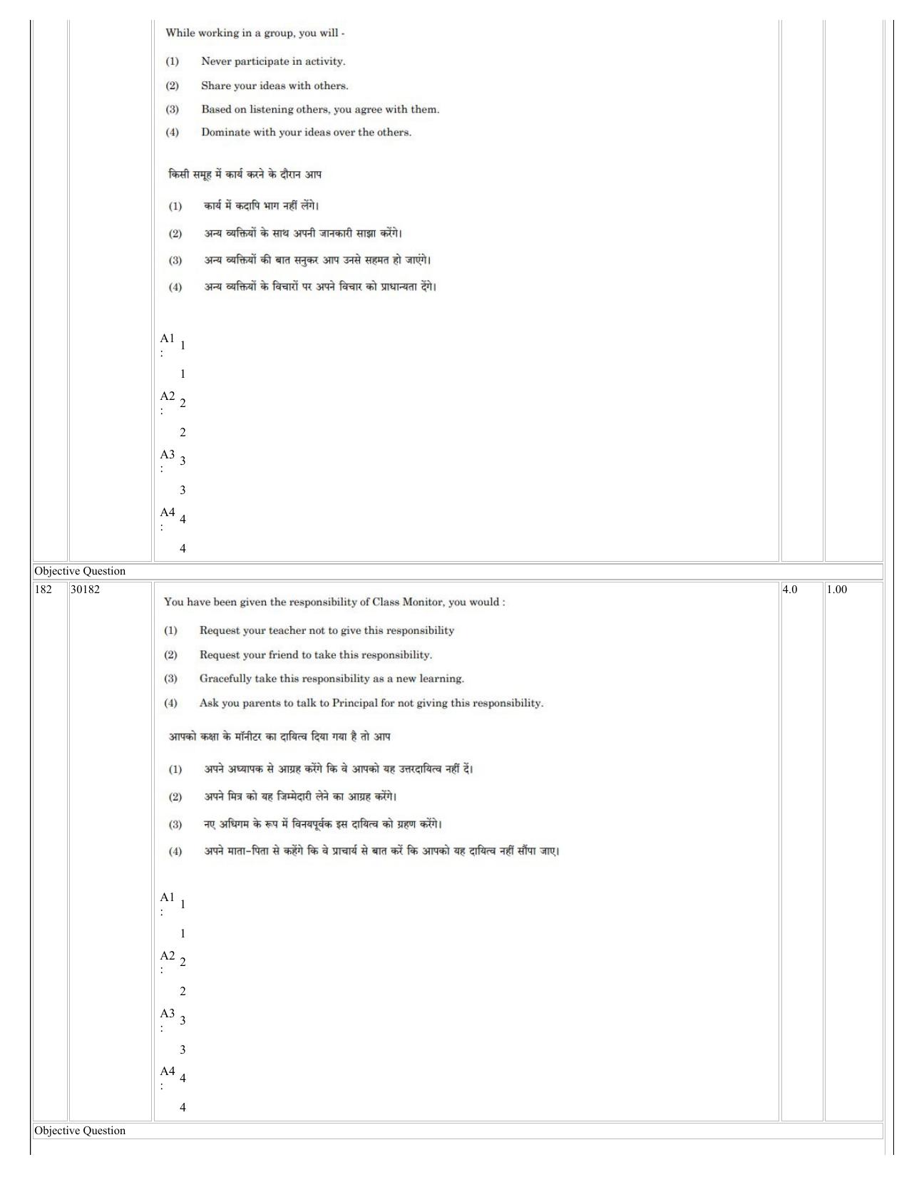 NCHMCT JEE 2023 Question Paper - Page 92