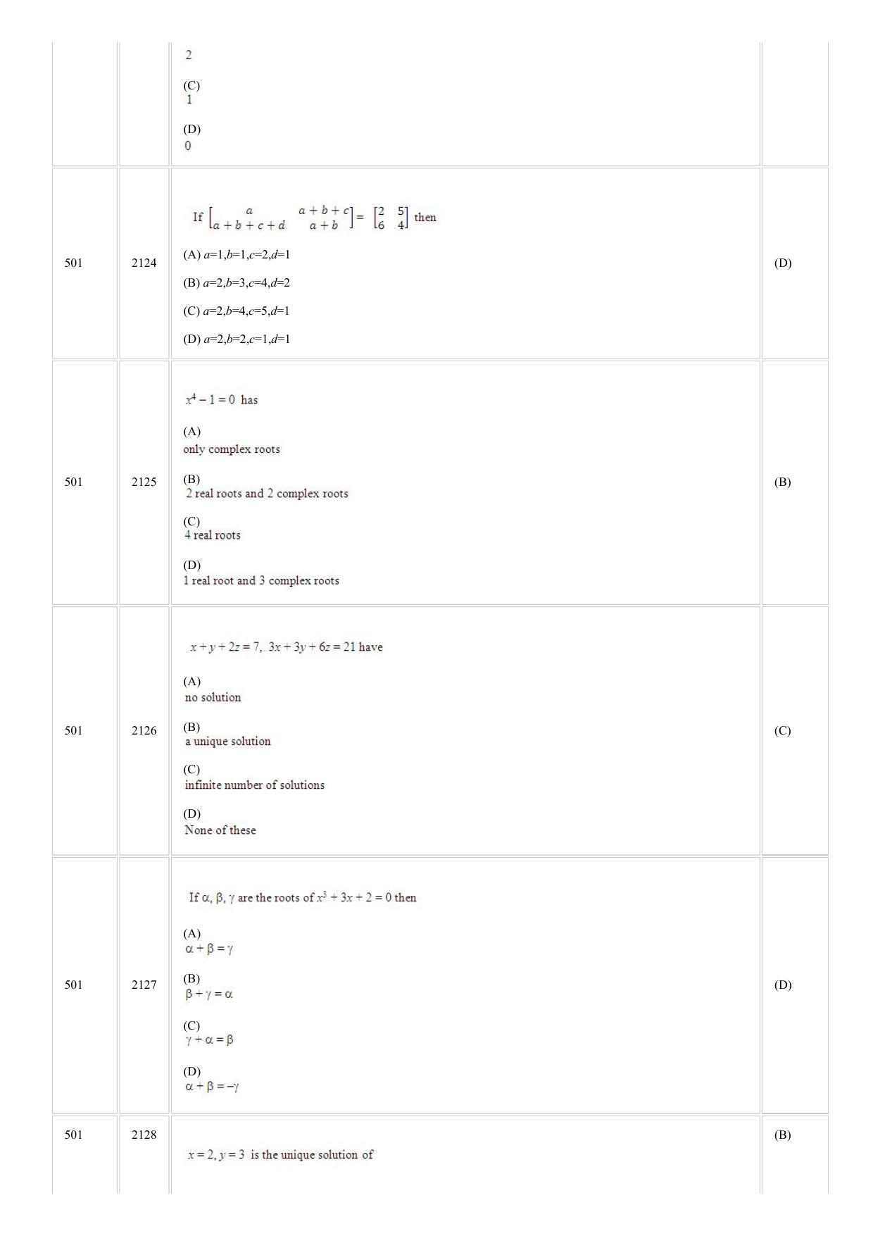 CUSAT CAT 2018 MCA FINAL Question Paper - Page 6