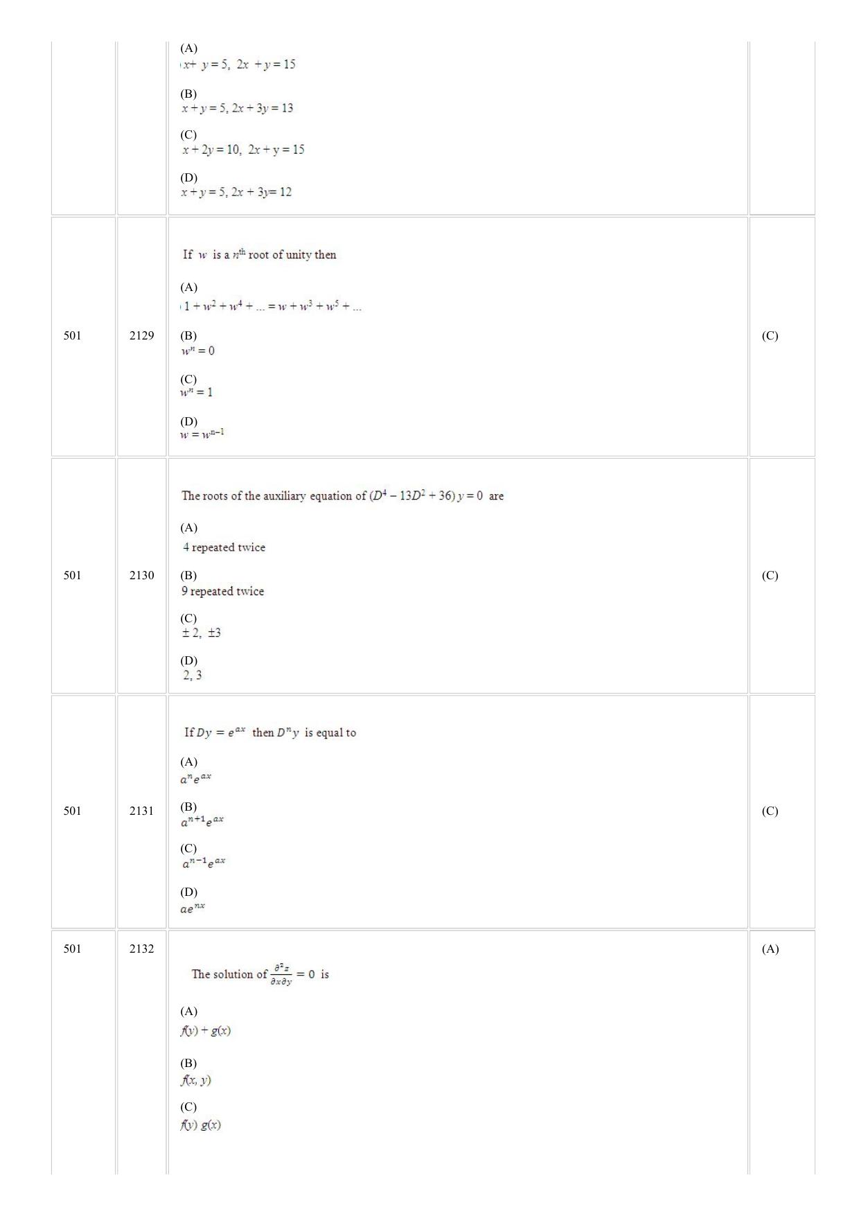 CUSAT CAT 2018 MCA FINAL Question Paper - Page 7