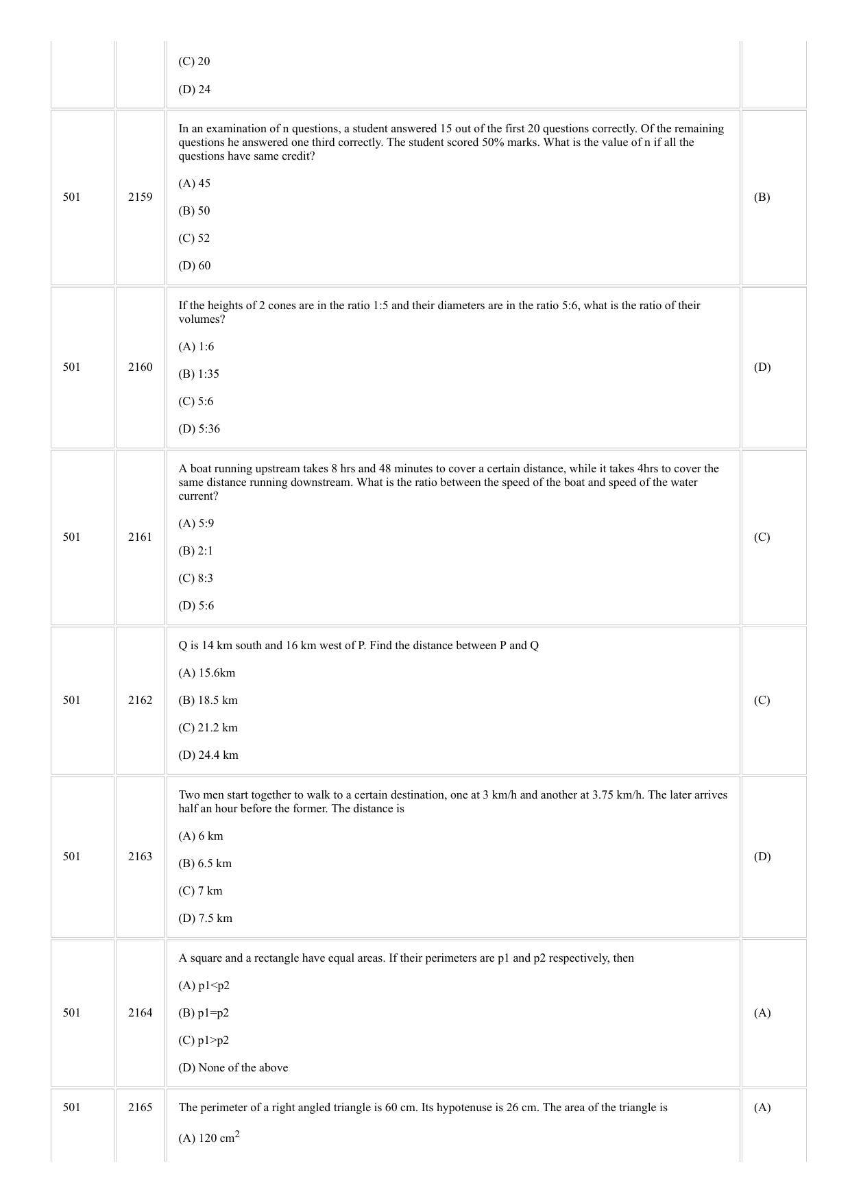 CUSAT CAT 2018 MCA FINAL Question Paper - Page 13