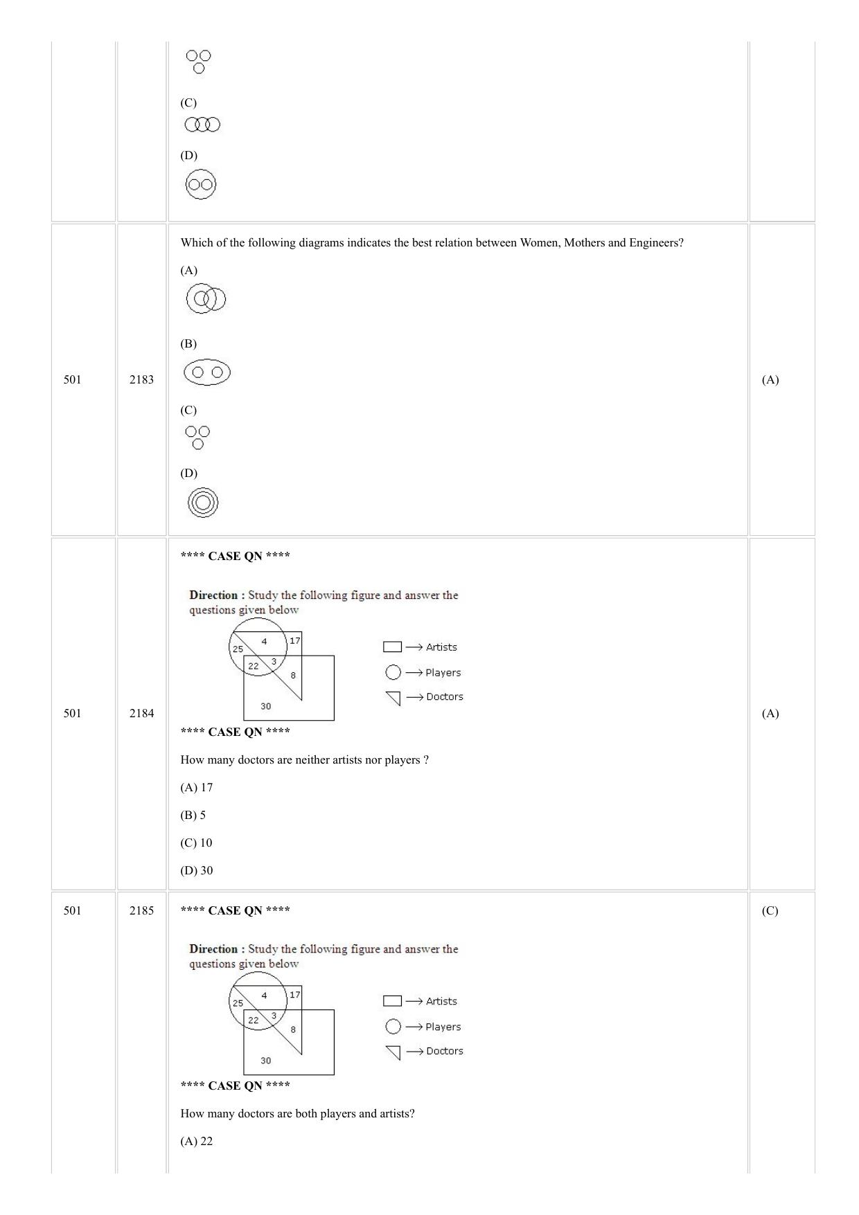 CUSAT CAT 2018 MCA FINAL Question Paper - Page 19