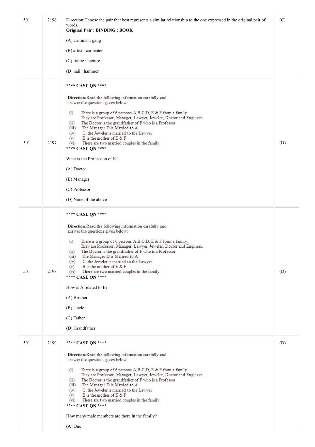 CUSAT CAT 2018 MCA FINAL Question Paper - Page 22