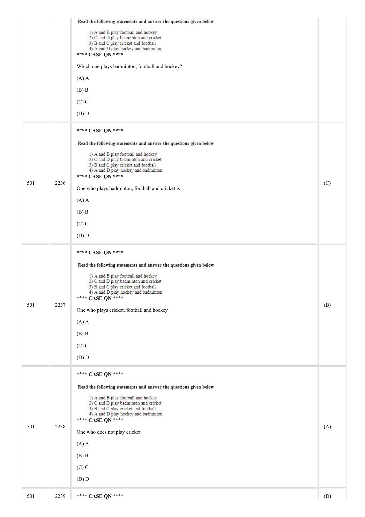 CUSAT CAT 2018 MCA FINAL Question Paper - Page 34