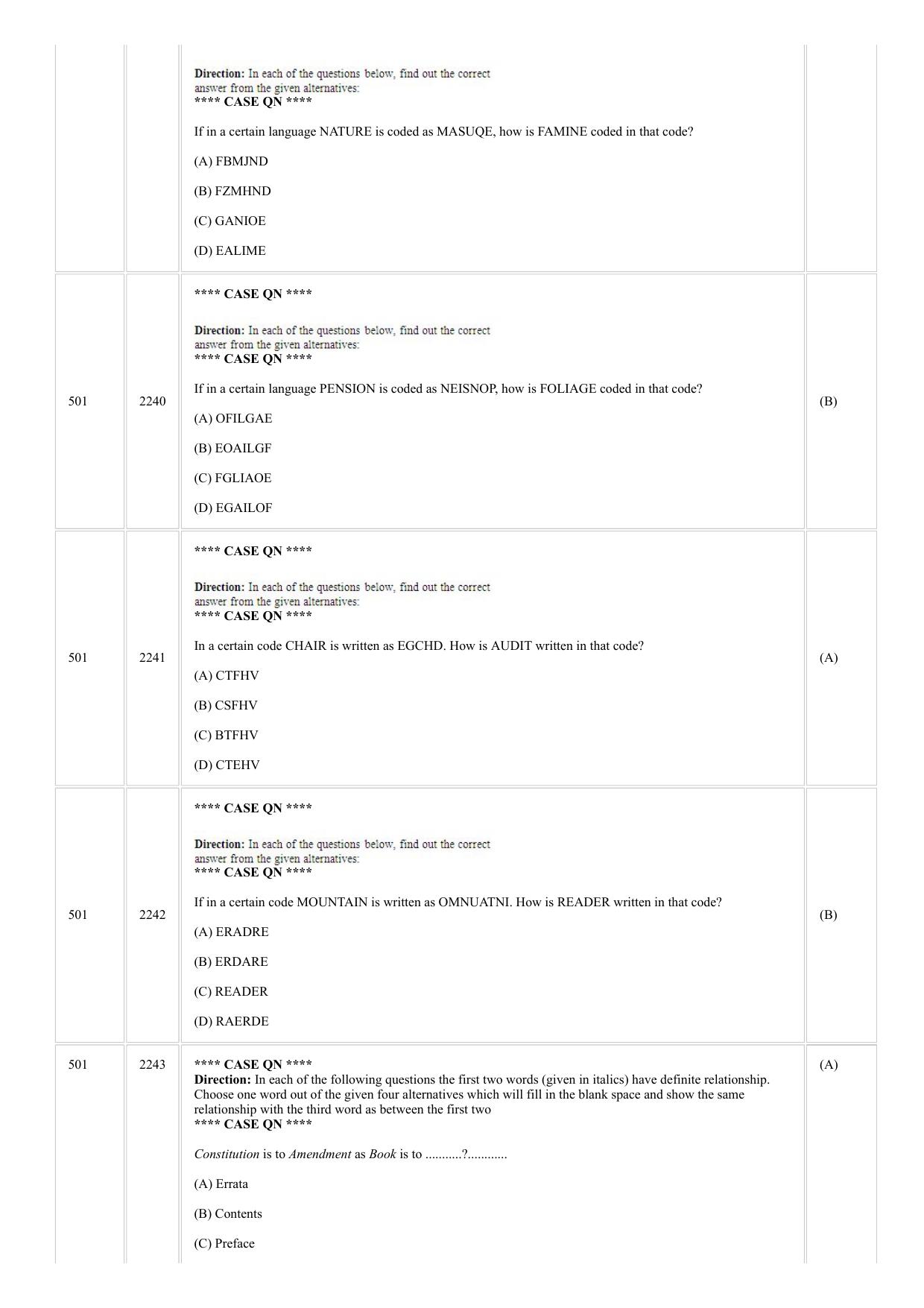 CUSAT CAT 2018 MCA FINAL Question Paper - Page 35