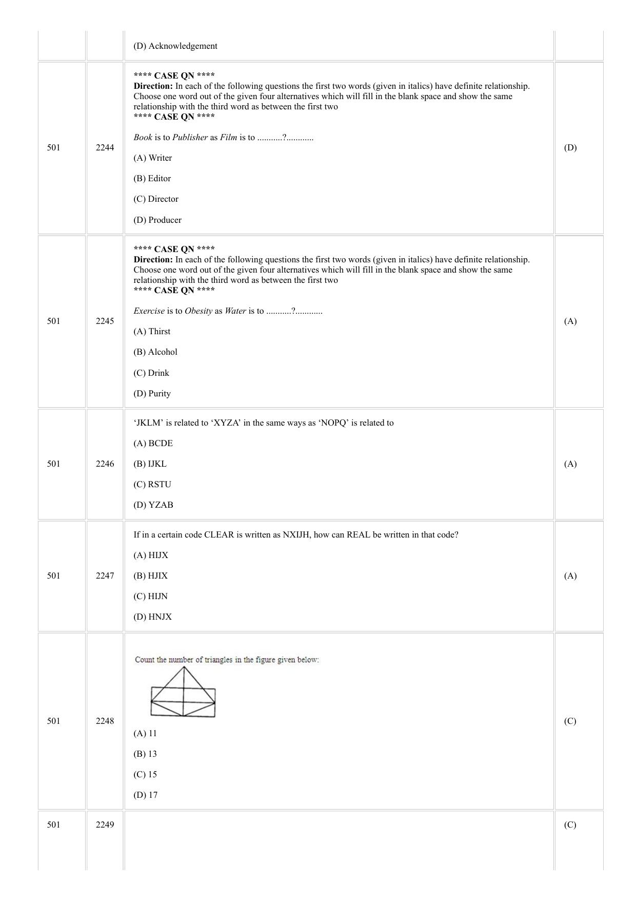 CUSAT CAT 2018 MCA FINAL Question Paper - Page 36