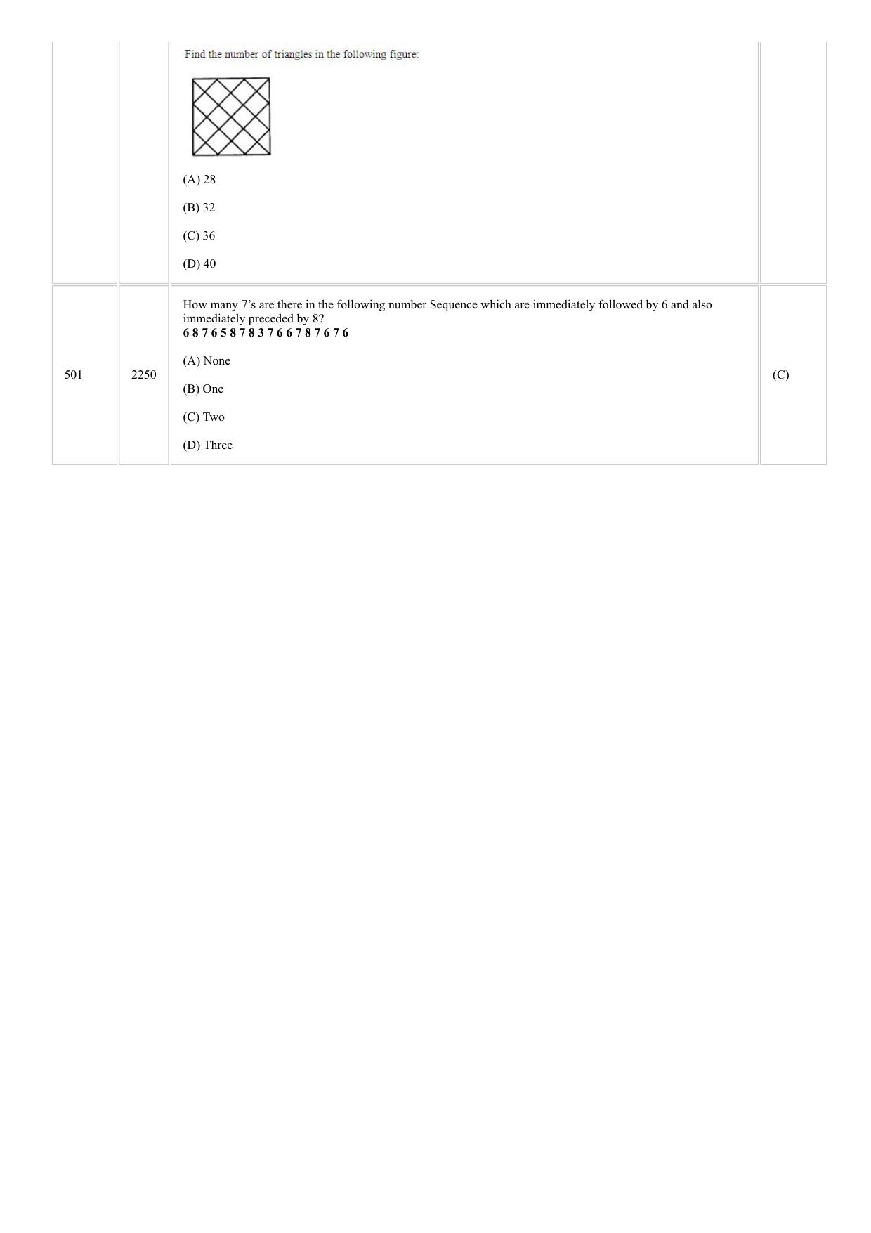 CUSAT CAT 2018 MCA FINAL Question Paper - Page 37