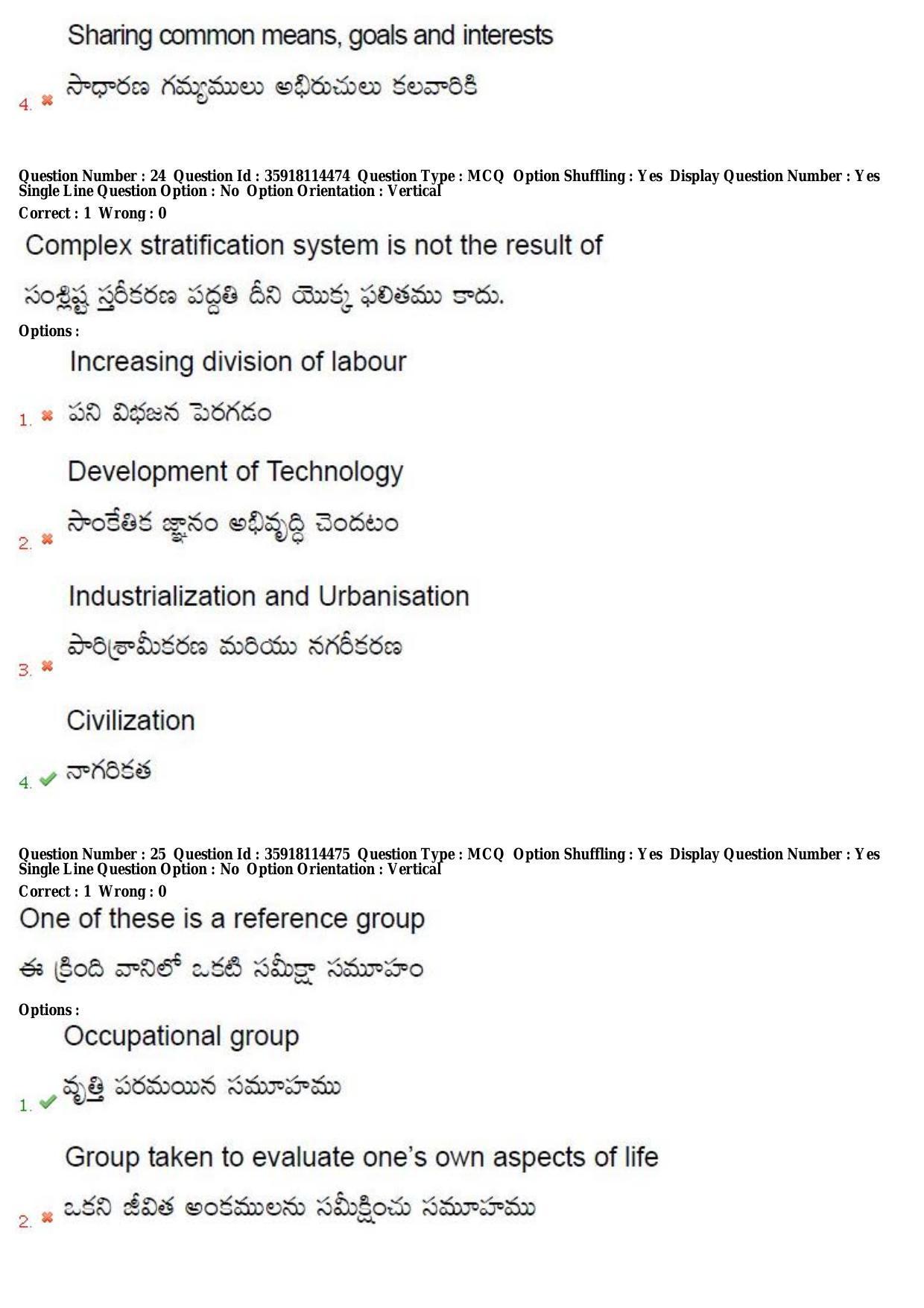 TS CPGET 2018 Master of Social Work (M.S.W) (Shift 1) Question Paper with Answer Key - Page 15
