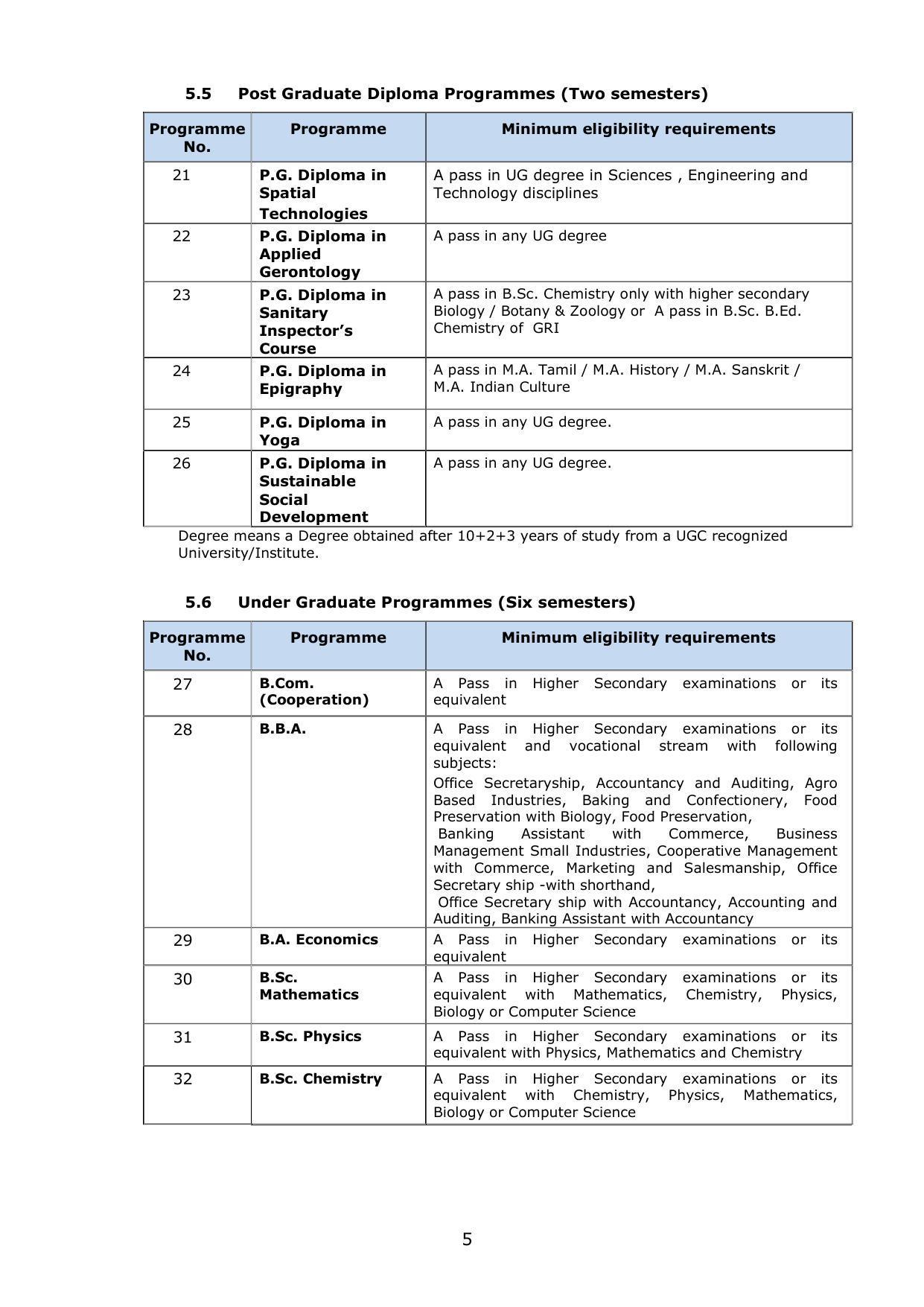 Gandhigram Rural University, Dindigul Prospectus 2022-23 - Page 6