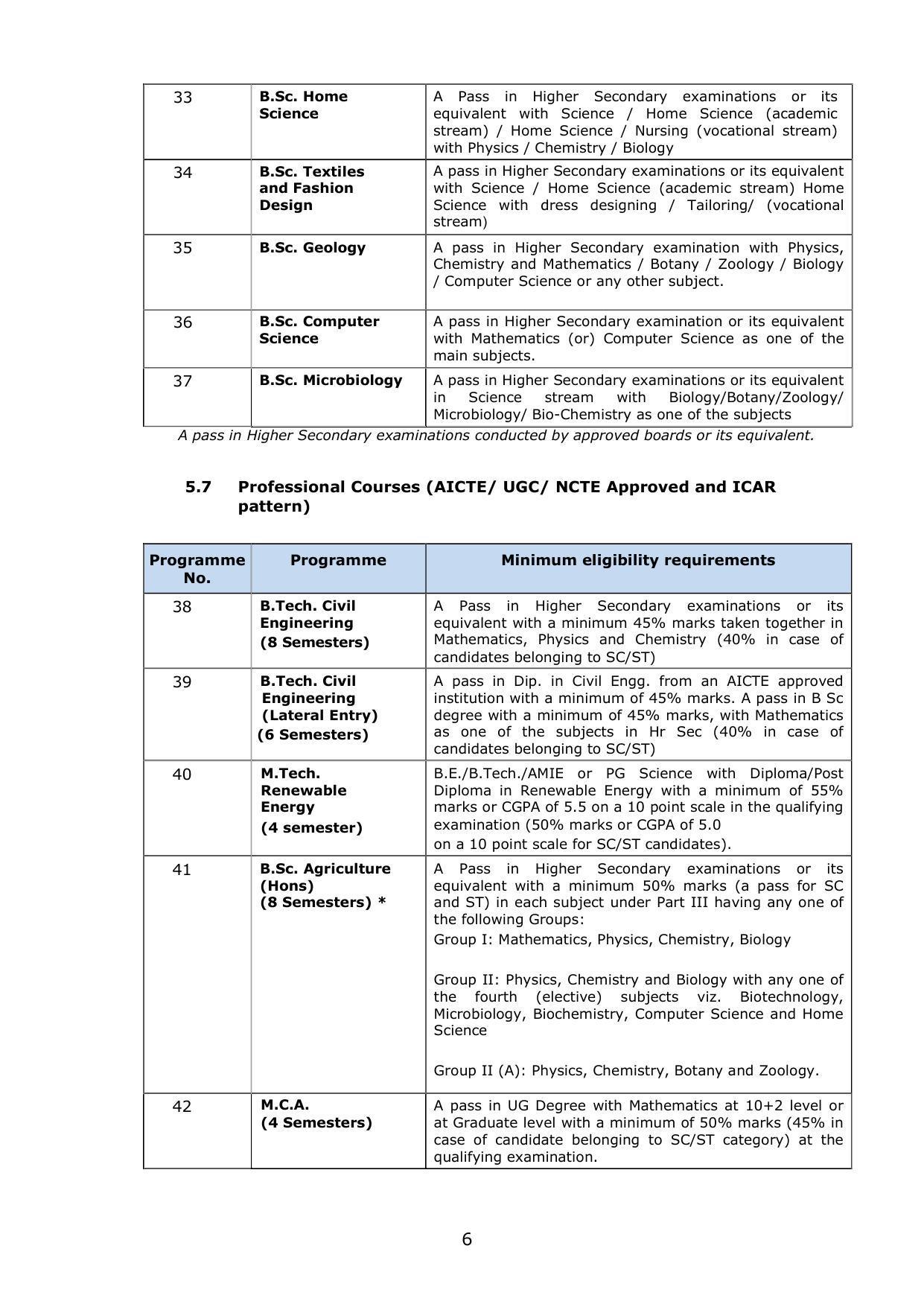 Gandhigram Rural University, Dindigul Prospectus 2022-23 - Page 7