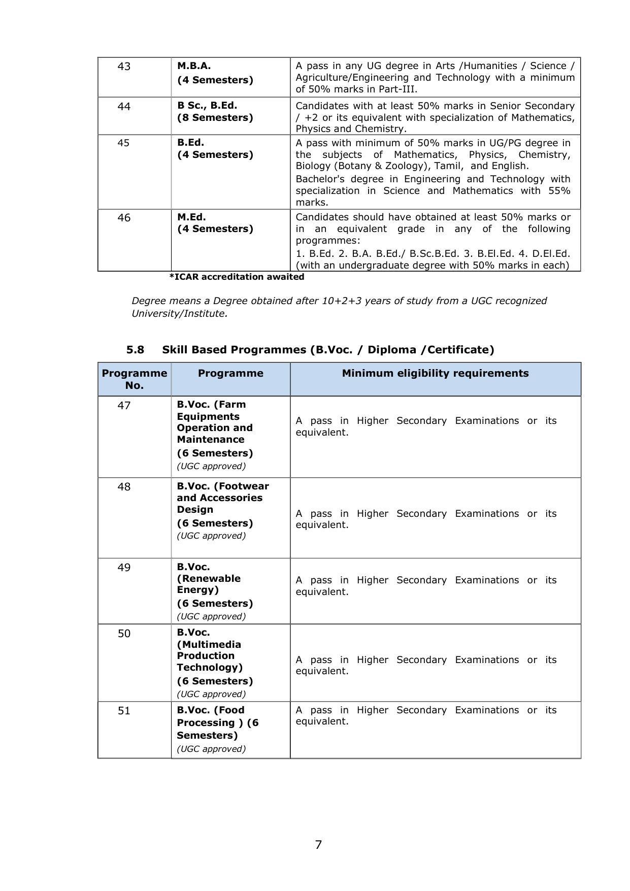 Gandhigram Rural University, Dindigul Prospectus 2022-23 - Page 8