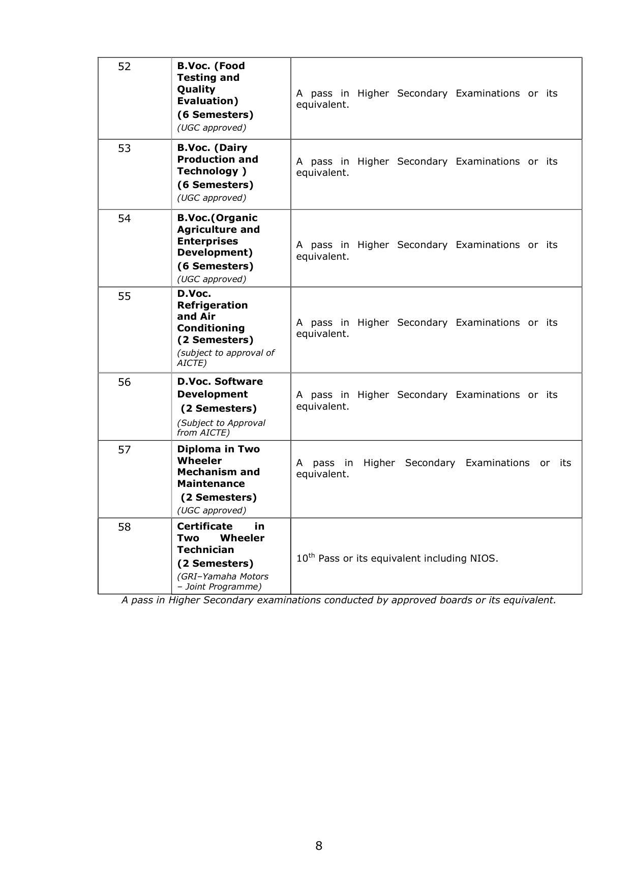 Gandhigram Rural University, Dindigul Prospectus 2022-23 - Page 9