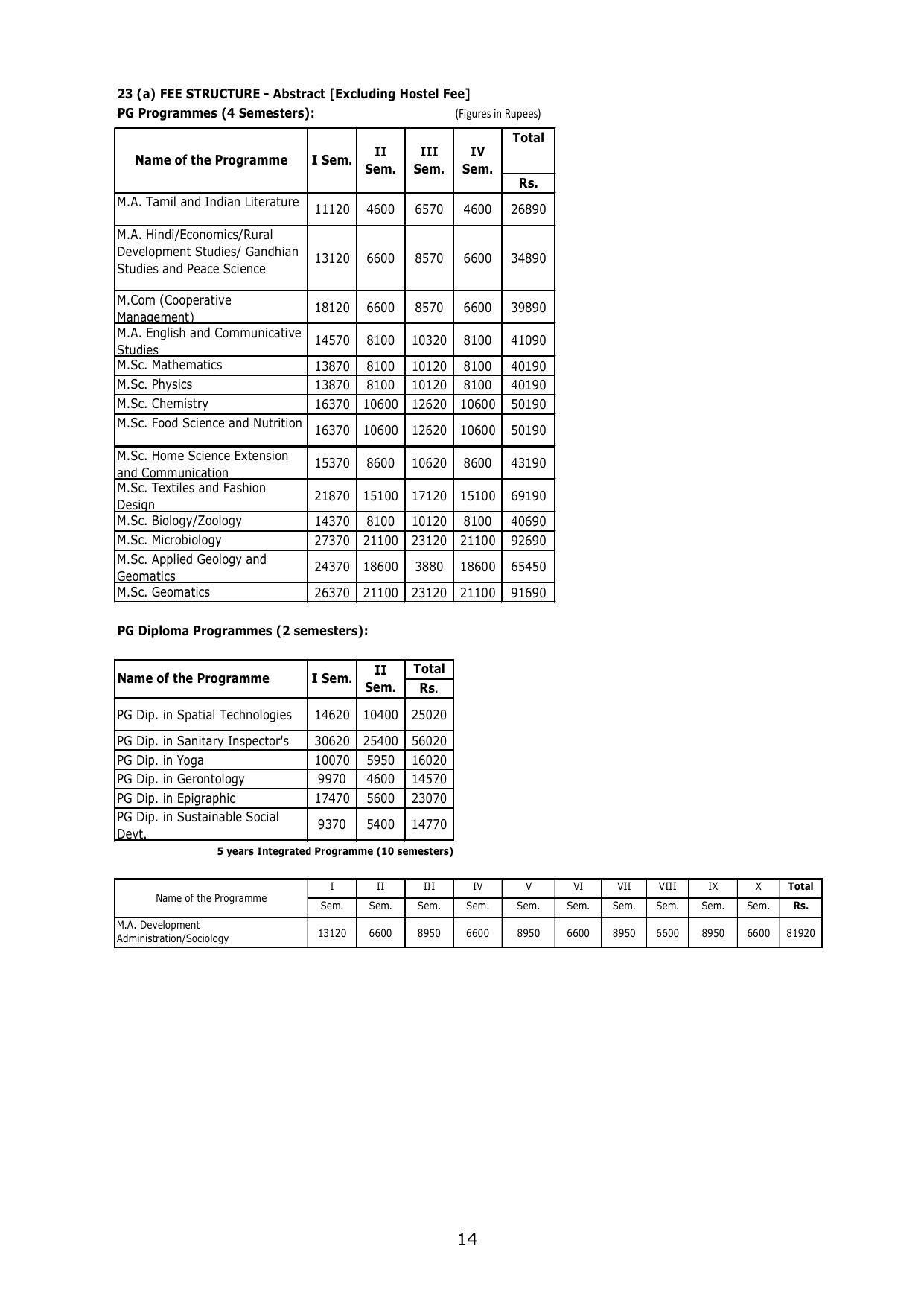 Gandhigram Rural University, Dindigul Prospectus 2022-23 - Page 15