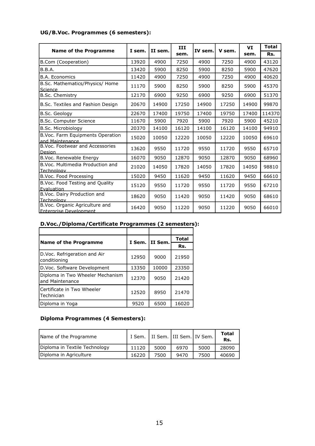 Gandhigram Rural University, Dindigul Prospectus 2022-23 - Page 16