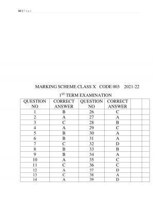 CBSE Class 10 Urdu A Marking Scheme and Solutions 2021-22