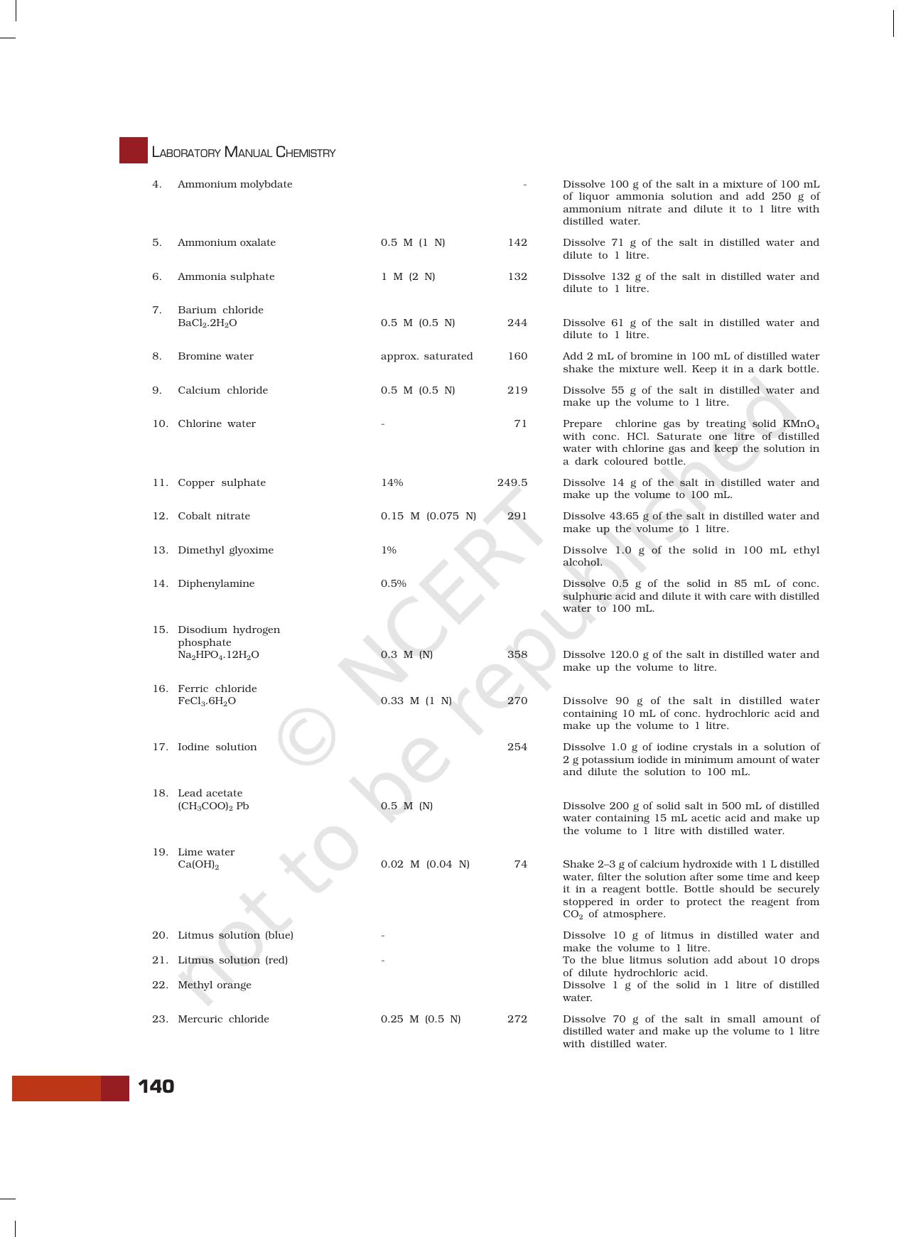 NCERT Laboratory Manuals for Class XI Chemistry - Projects - Page 19