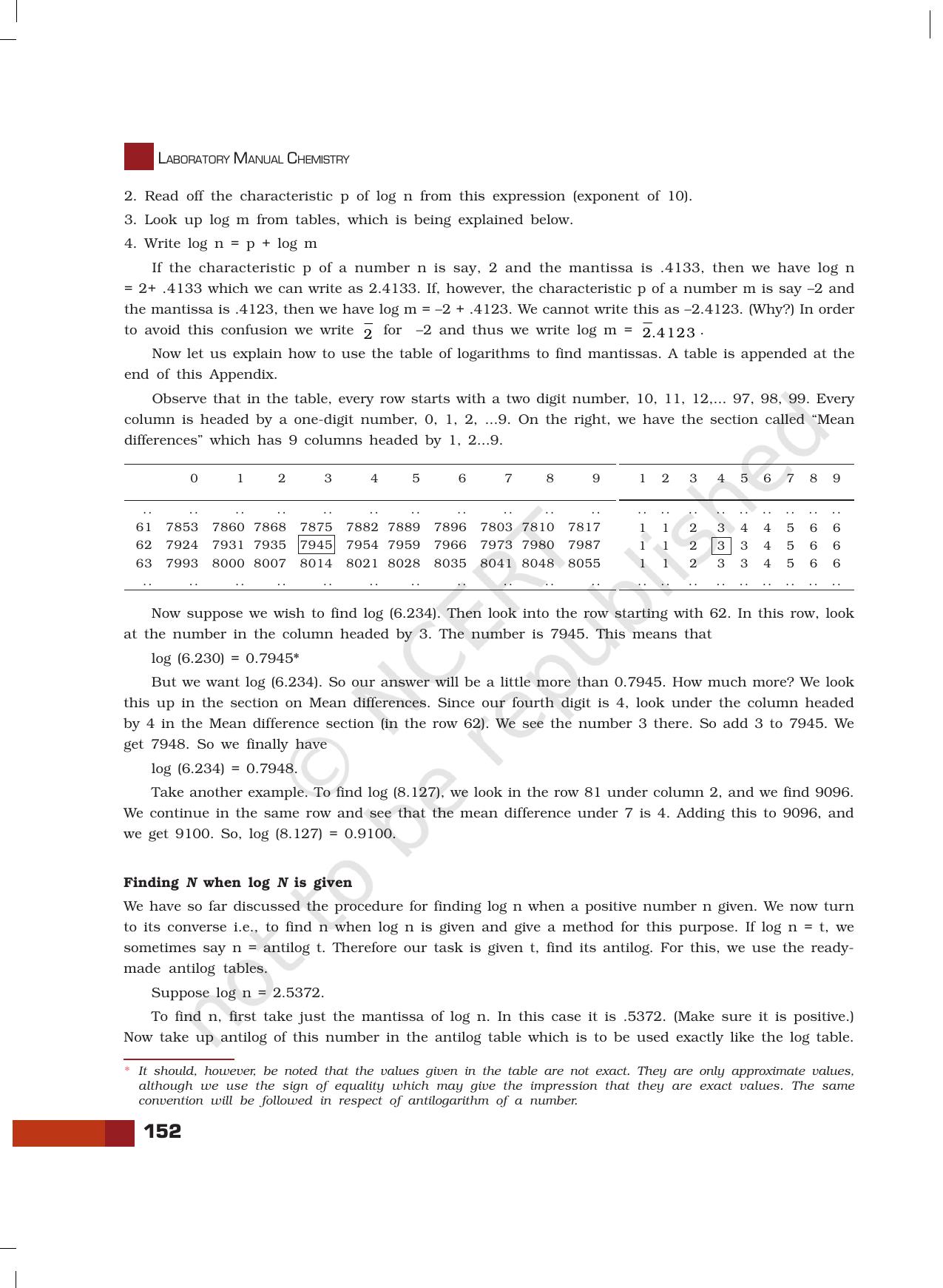 NCERT Laboratory Manuals for Class XI Chemistry - Projects - Page 31